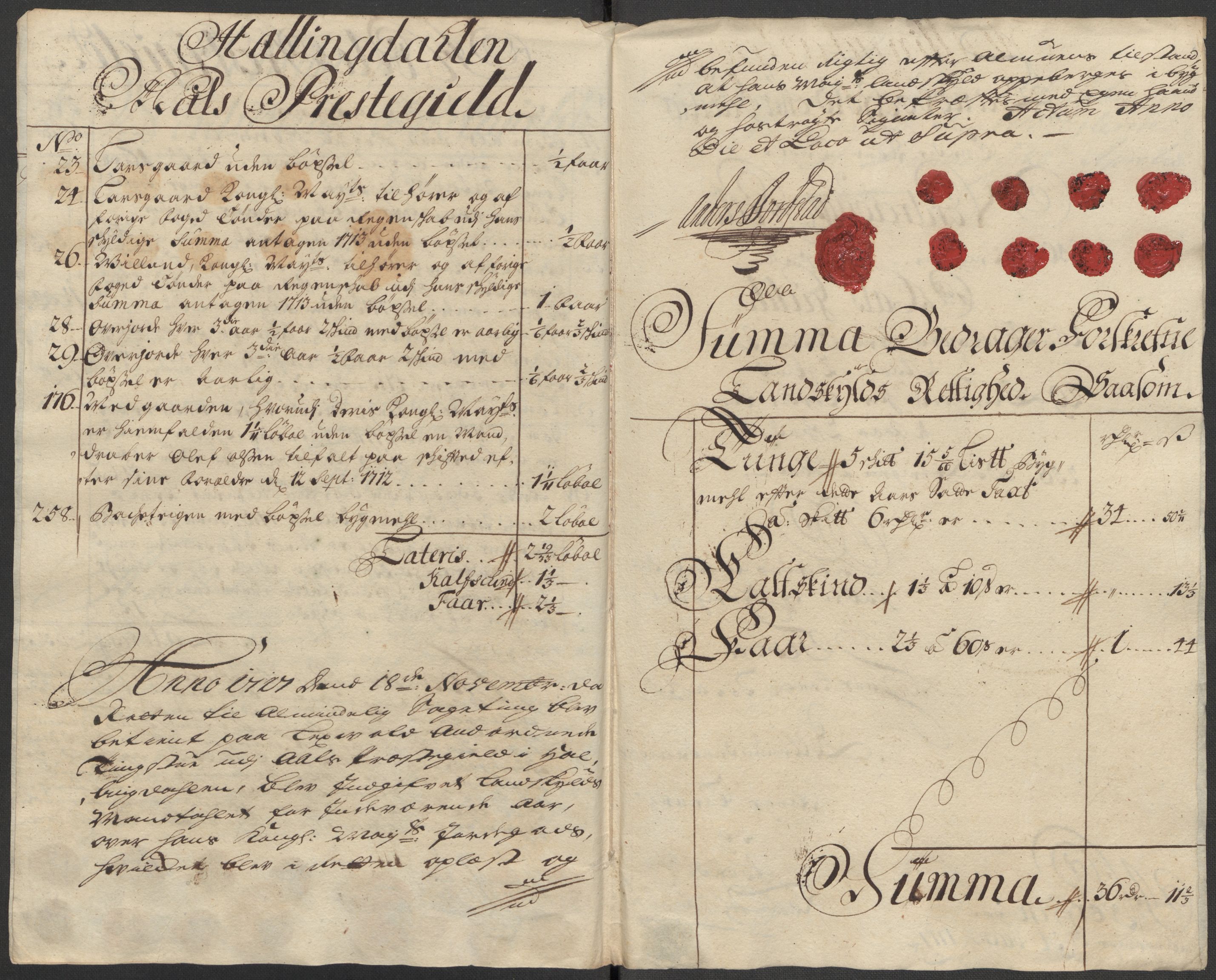 Rentekammeret inntil 1814, Reviderte regnskaper, Fogderegnskap, RA/EA-4092/R23/L1475: Fogderegnskap Ringerike og Hallingdal, 1717, s. 166