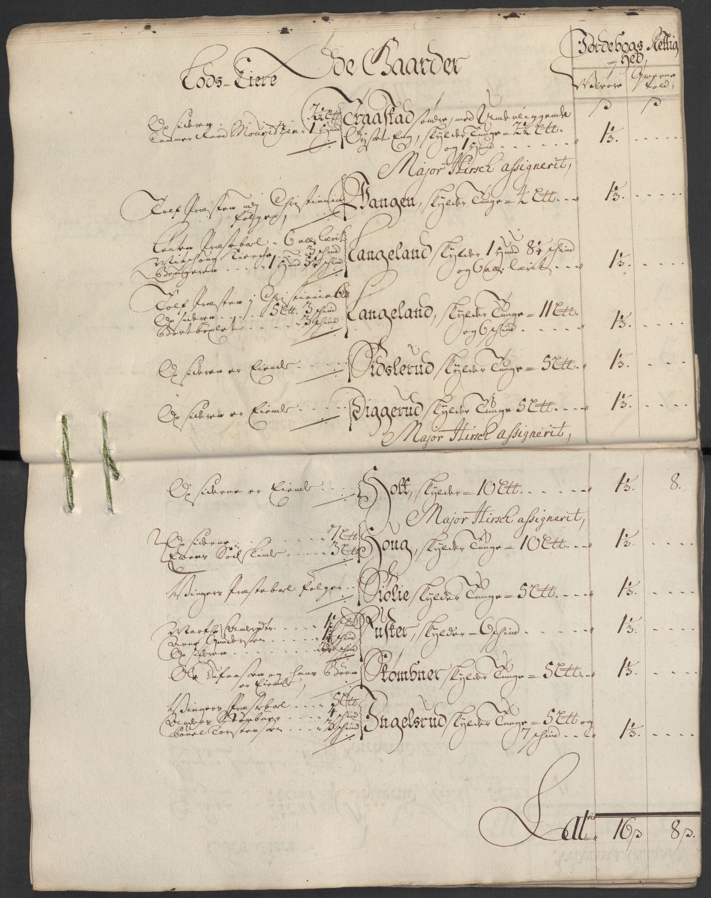 Rentekammeret inntil 1814, Reviderte regnskaper, Fogderegnskap, AV/RA-EA-4092/R13/L0857: Fogderegnskap Solør, Odal og Østerdal, 1718, s. 44
