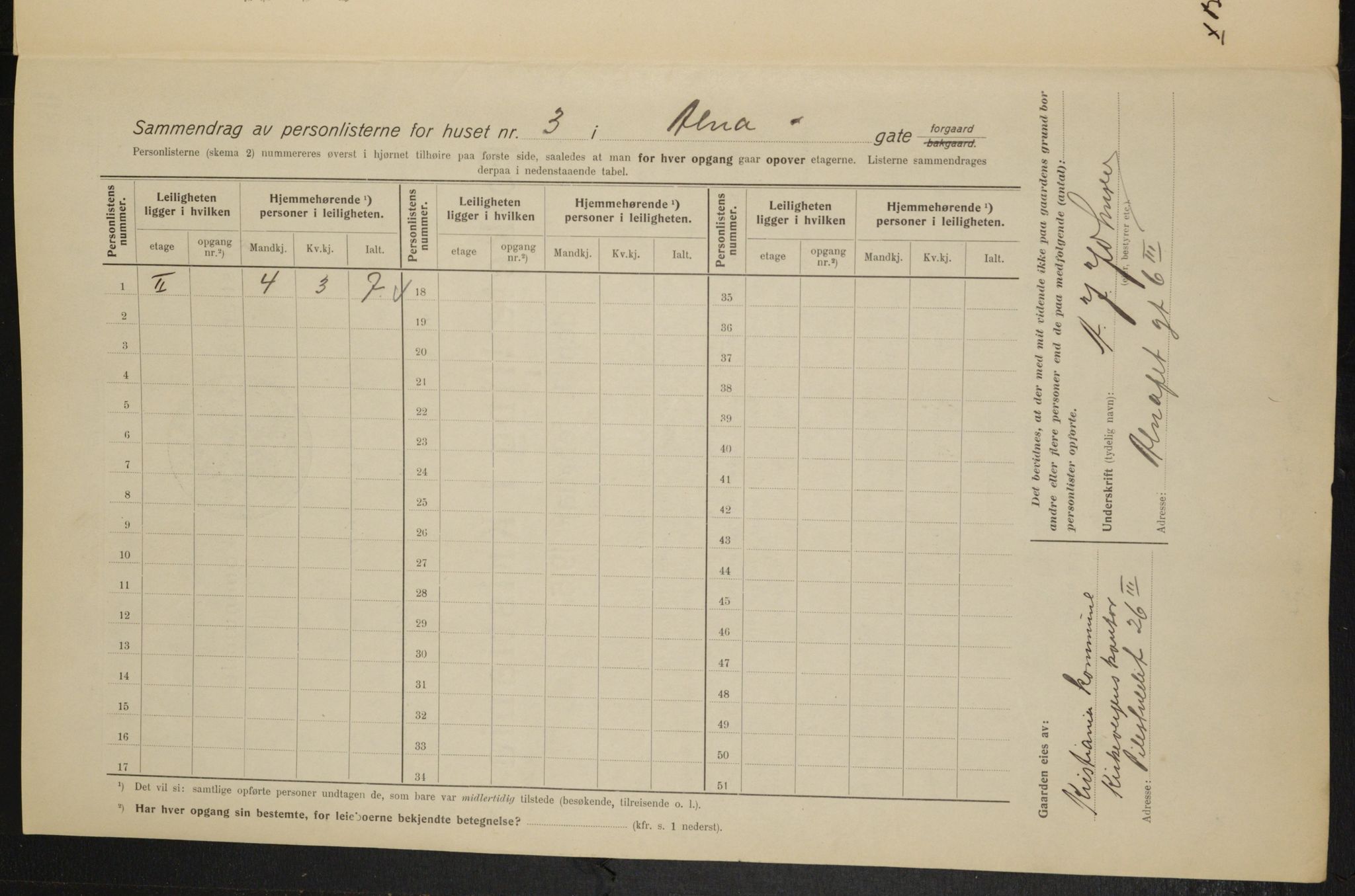 OBA, Kommunal folketelling 1.2.1915 for Kristiania, 1915, s. 1124