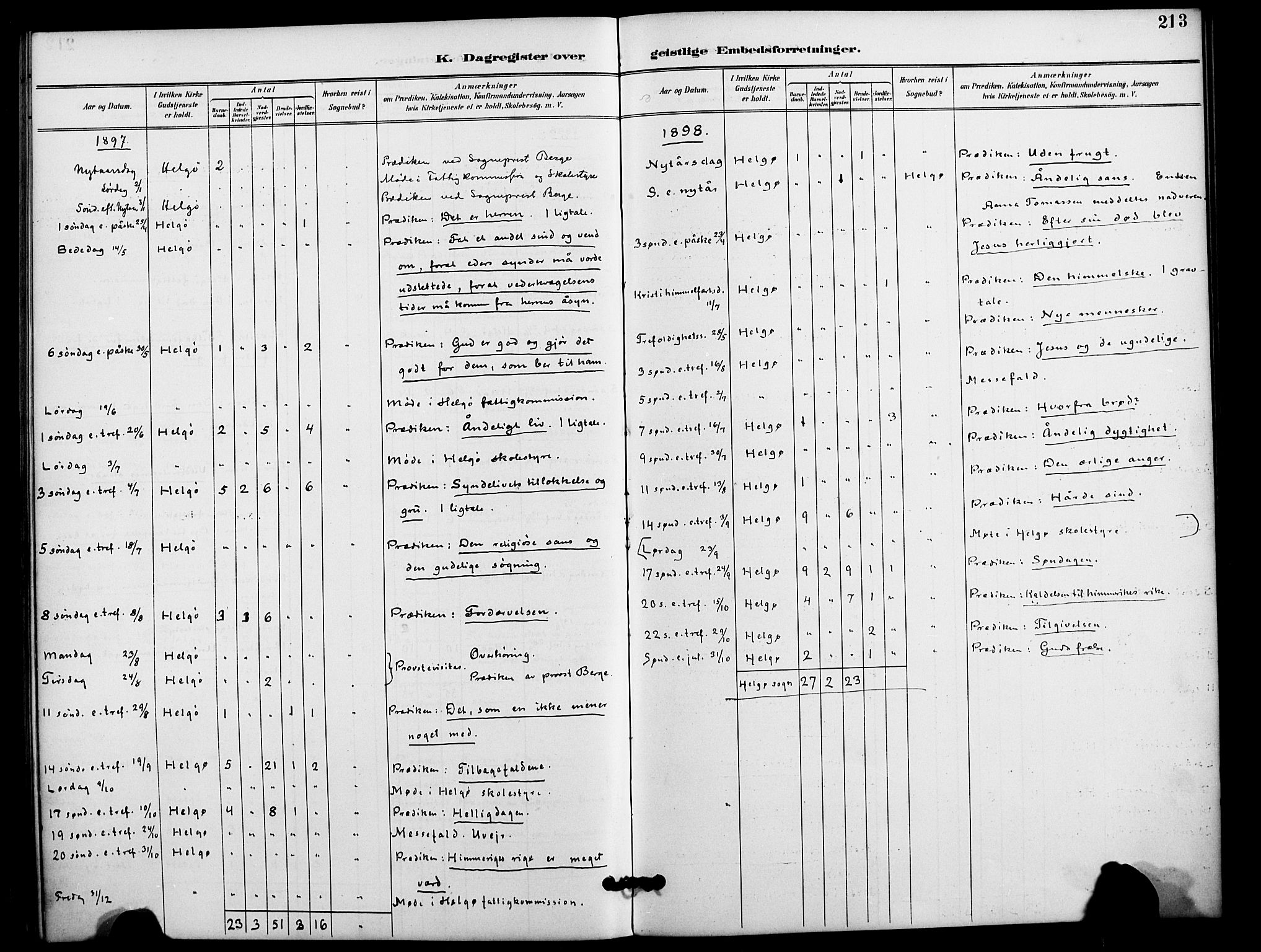 Karlsøy sokneprestembete, AV/SATØ-S-1299/H/Ha/Haa/L0012kirke: Ministerialbok nr. 12, 1892-1902, s. 213