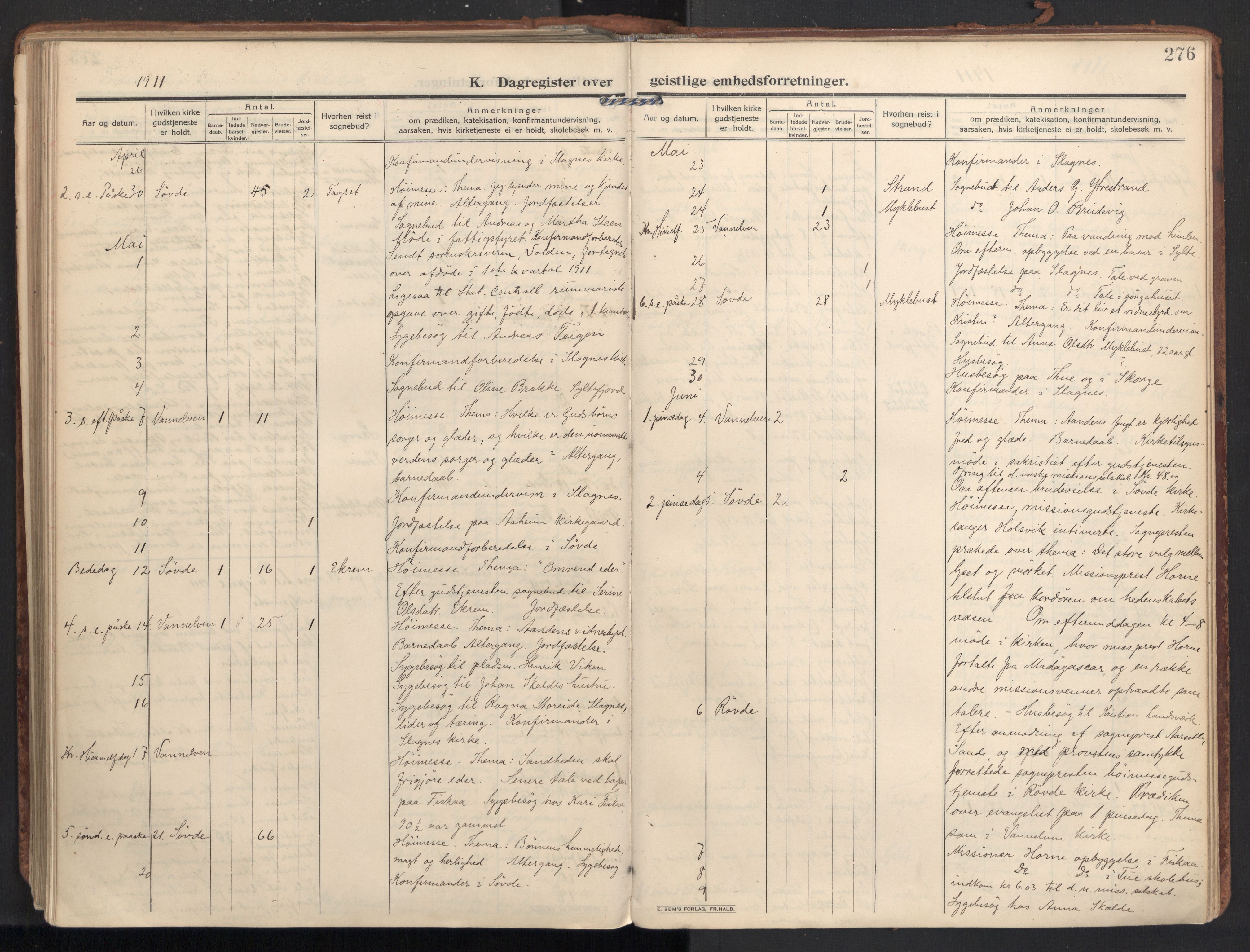 Ministerialprotokoller, klokkerbøker og fødselsregistre - Møre og Romsdal, SAT/A-1454/502/L0026: Ministerialbok nr. 502A04, 1909-1933, s. 276