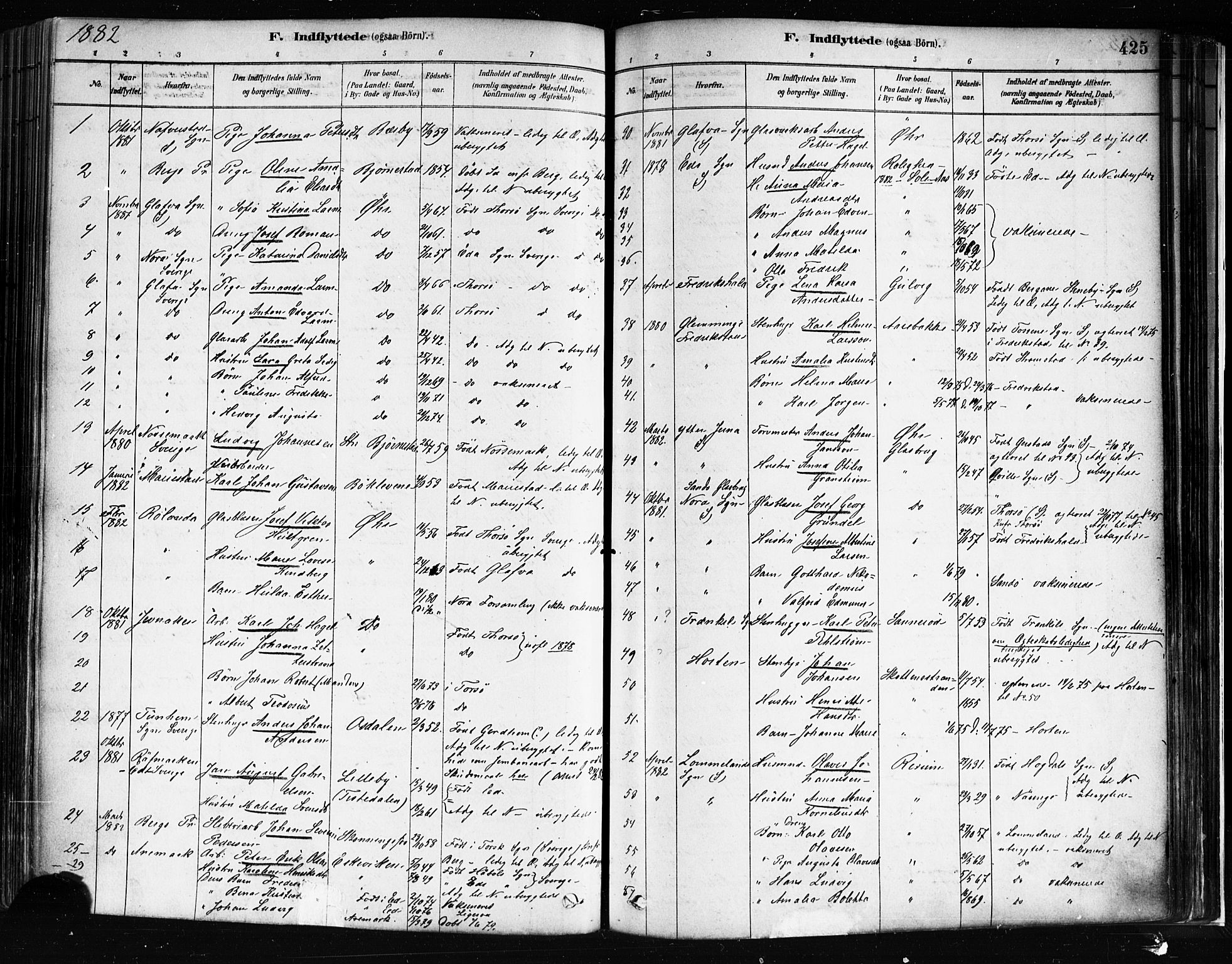 Idd prestekontor Kirkebøker, AV/SAO-A-10911/F/Fc/L0006b: Ministerialbok nr. III 6B, 1878-1903, s. 425