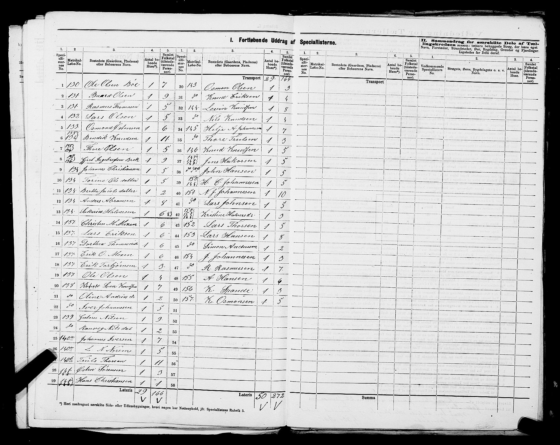 SAST, Folketelling 1875 for 1152L Torvastad prestegjeld, Torvastad sokn, Skåre sokn og Utsira sokn, 1875, s. 17