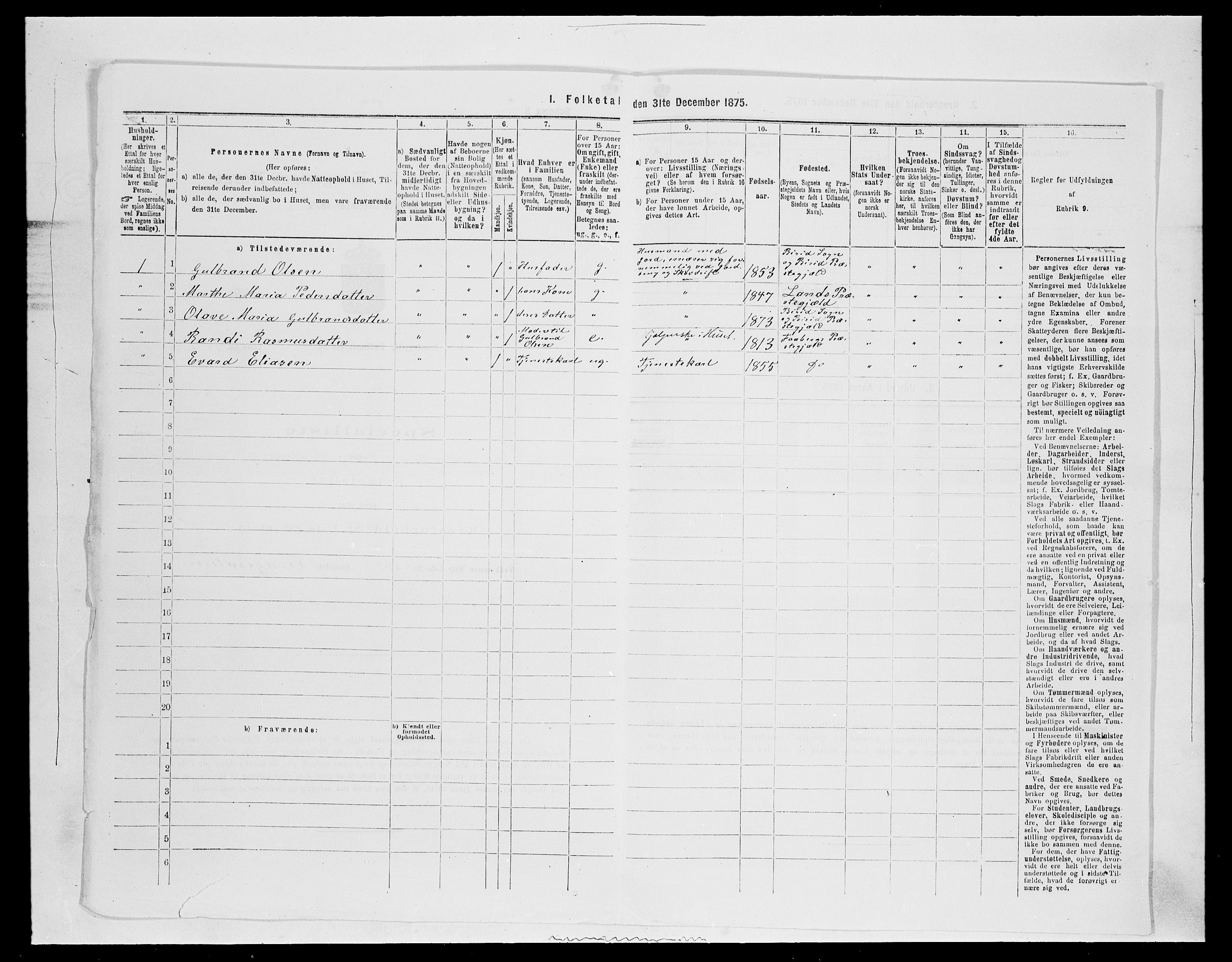 SAH, Folketelling 1875 for 0525P Biri prestegjeld, 1875, s. 941