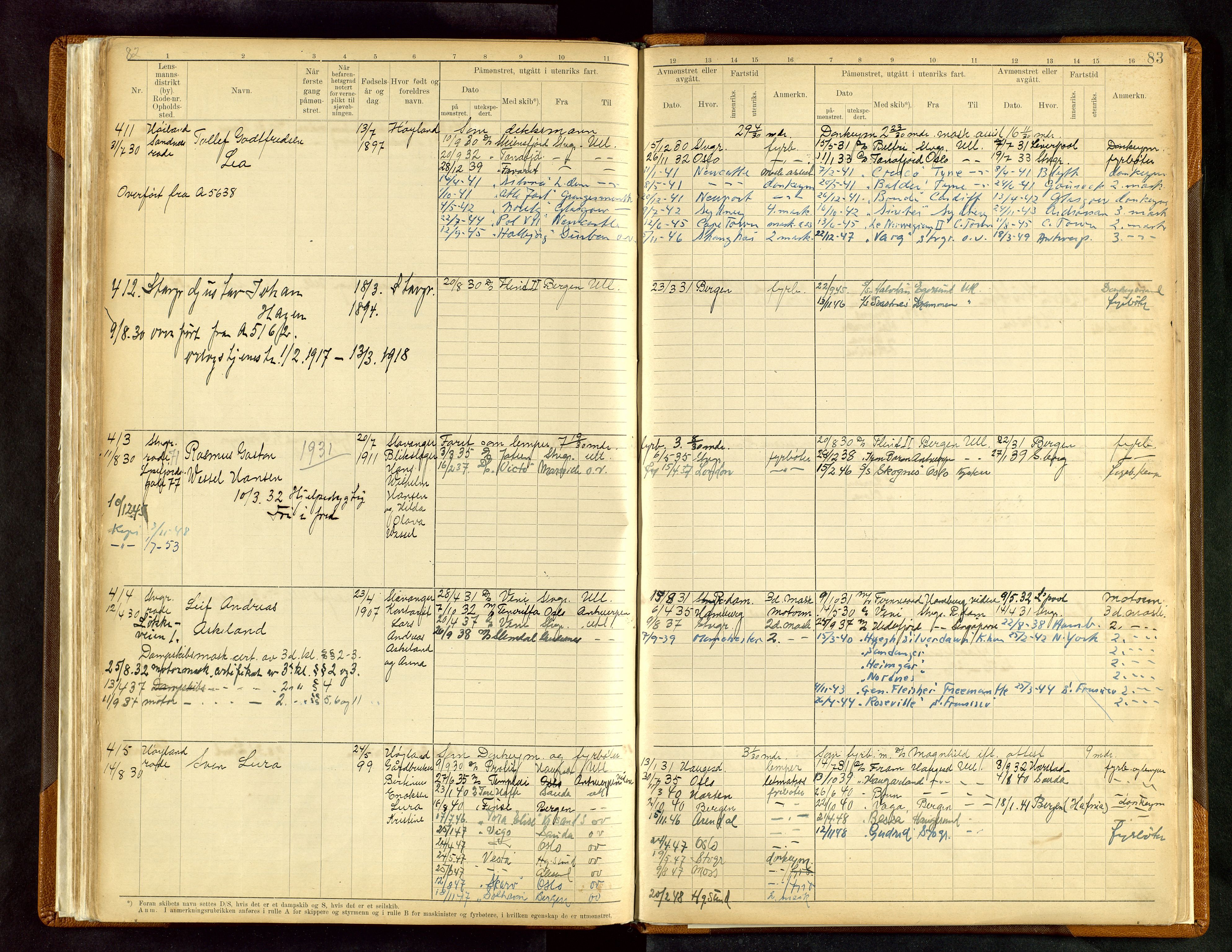 Stavanger sjømannskontor, AV/SAST-A-102006/F/Fe/L0003: Maskinist- og fyrbøterrulle, patentnr. 1-459, 1921-1948, s. 87