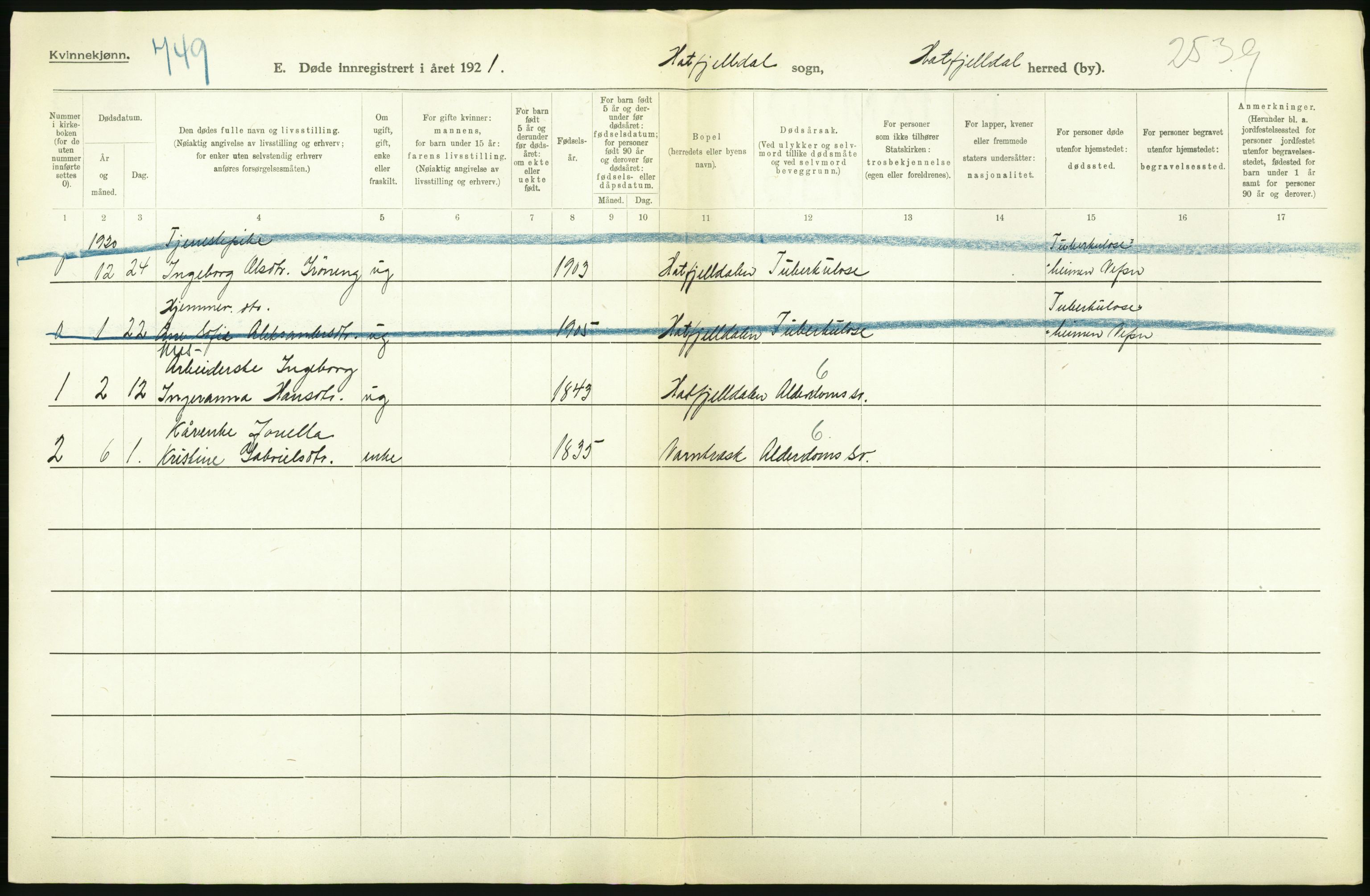 Statistisk sentralbyrå, Sosiodemografiske emner, Befolkning, AV/RA-S-2228/D/Df/Dfc/Dfca/L0051: Nordland fylke: Døde. Bygder og byer., 1921