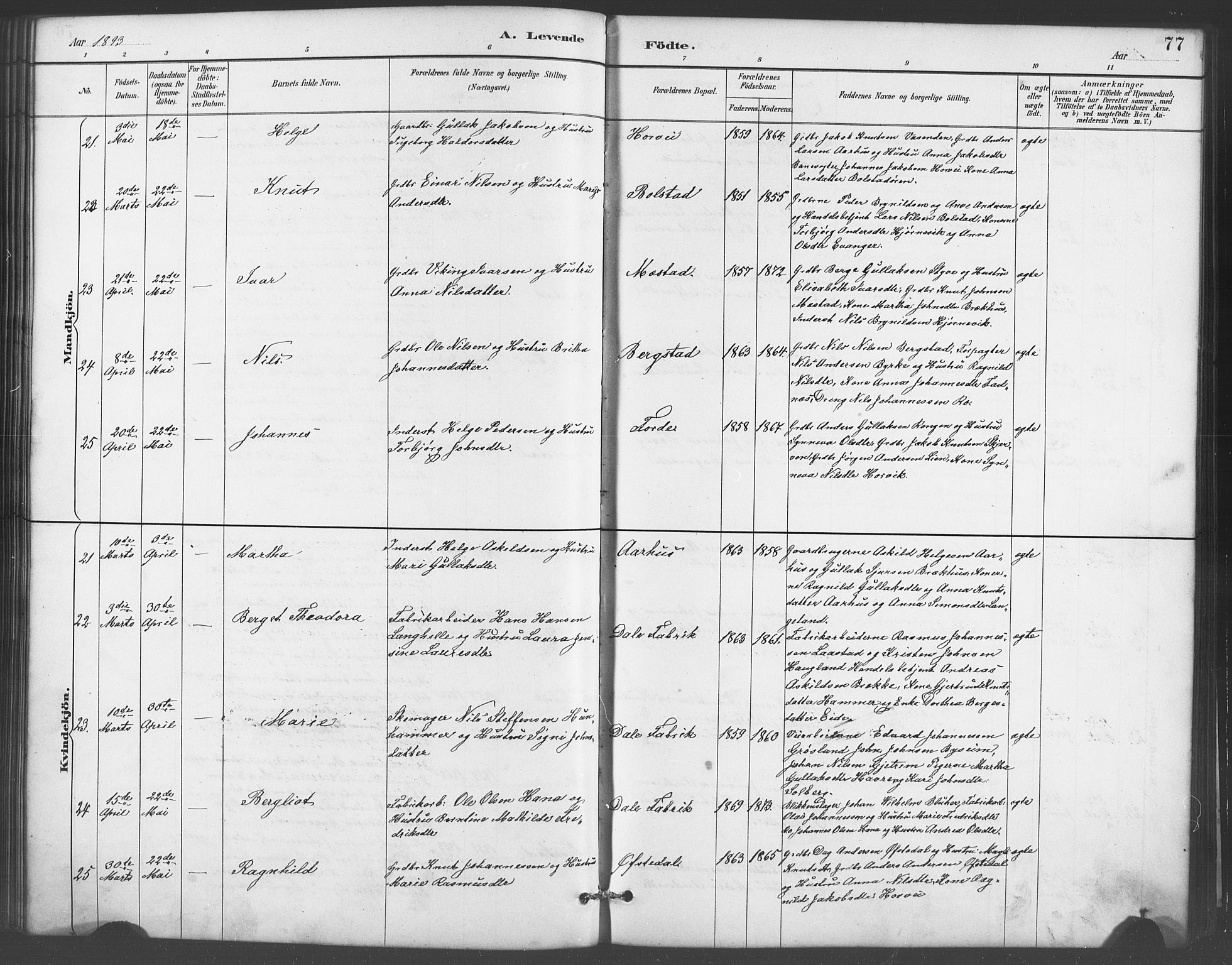 Evanger sokneprestembete, AV/SAB-A-99924: Klokkerbok nr. A 4, 1887-1897, s. 77