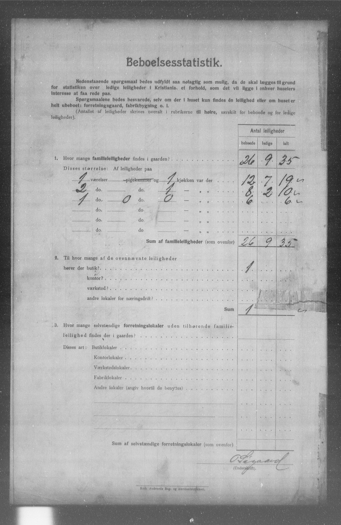 OBA, Kommunal folketelling 31.12.1904 for Kristiania kjøpstad, 1904, s. 9755