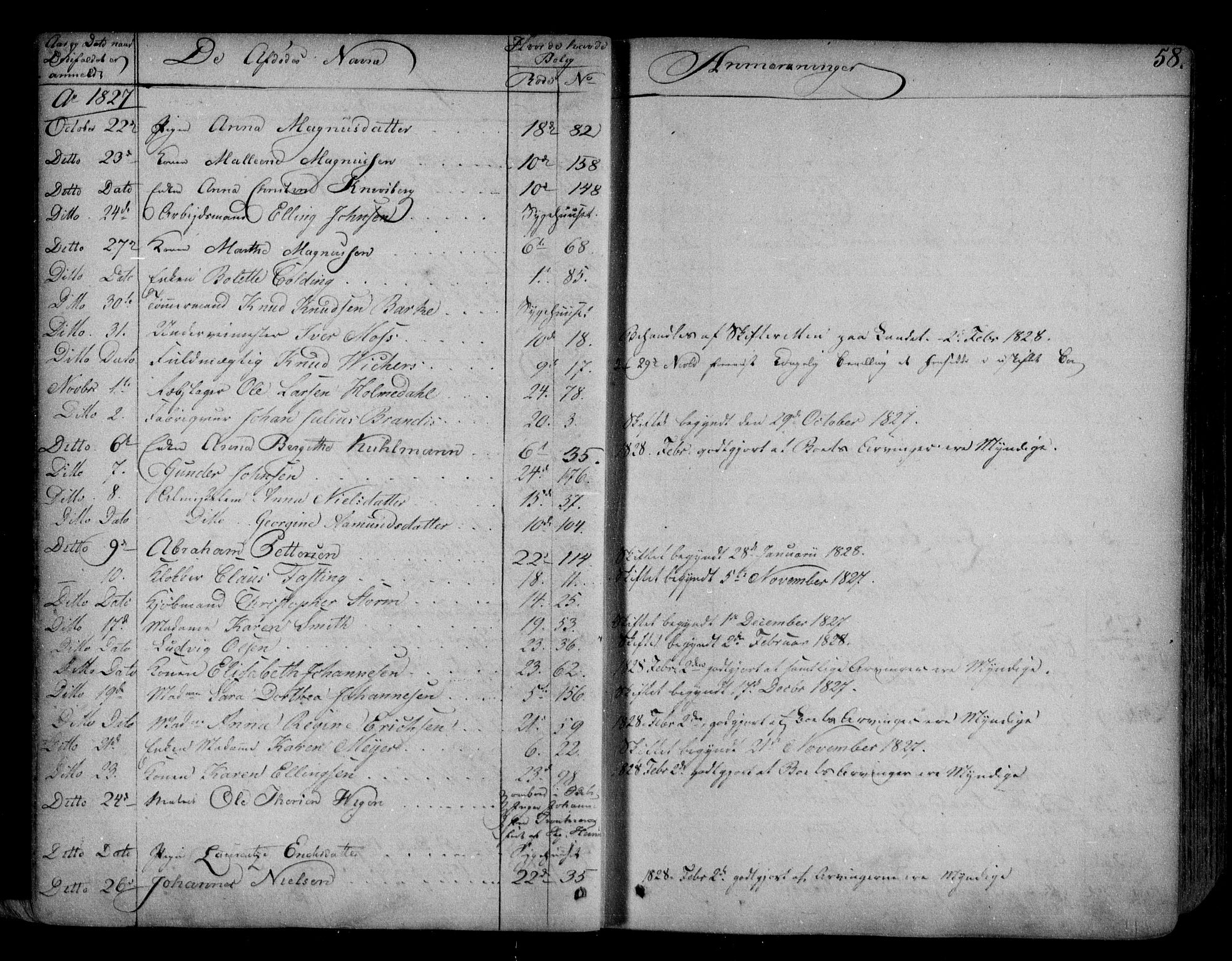 Byfogd og Byskriver i Bergen, AV/SAB-A-3401/06/06Na/L0001: Dødsfallsjournaler, 1821-1847, s. 57b-58a