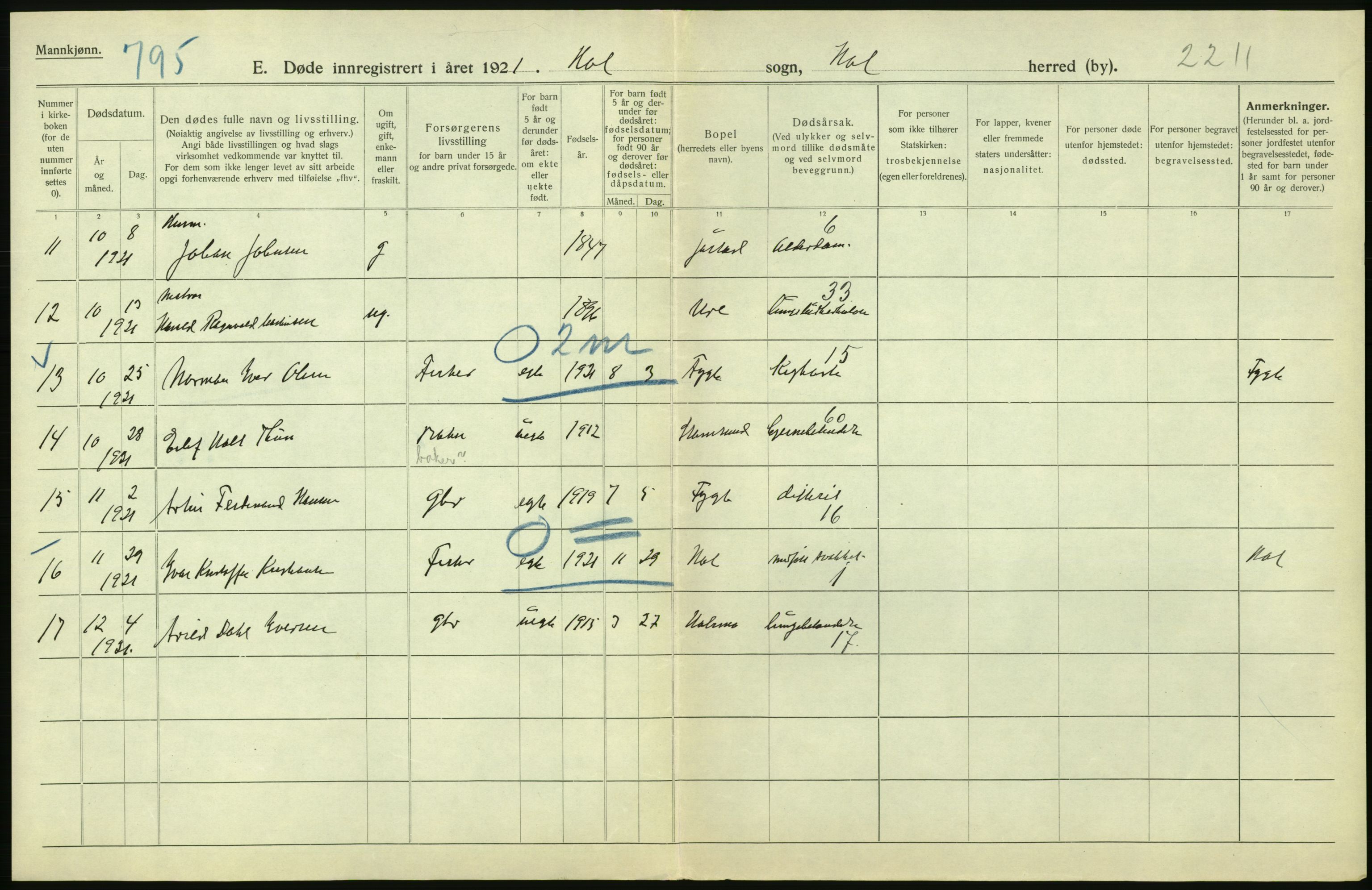 Statistisk sentralbyrå, Sosiodemografiske emner, Befolkning, AV/RA-S-2228/D/Df/Dfc/Dfca/L0051: Nordland fylke: Døde. Bygder og byer., 1921