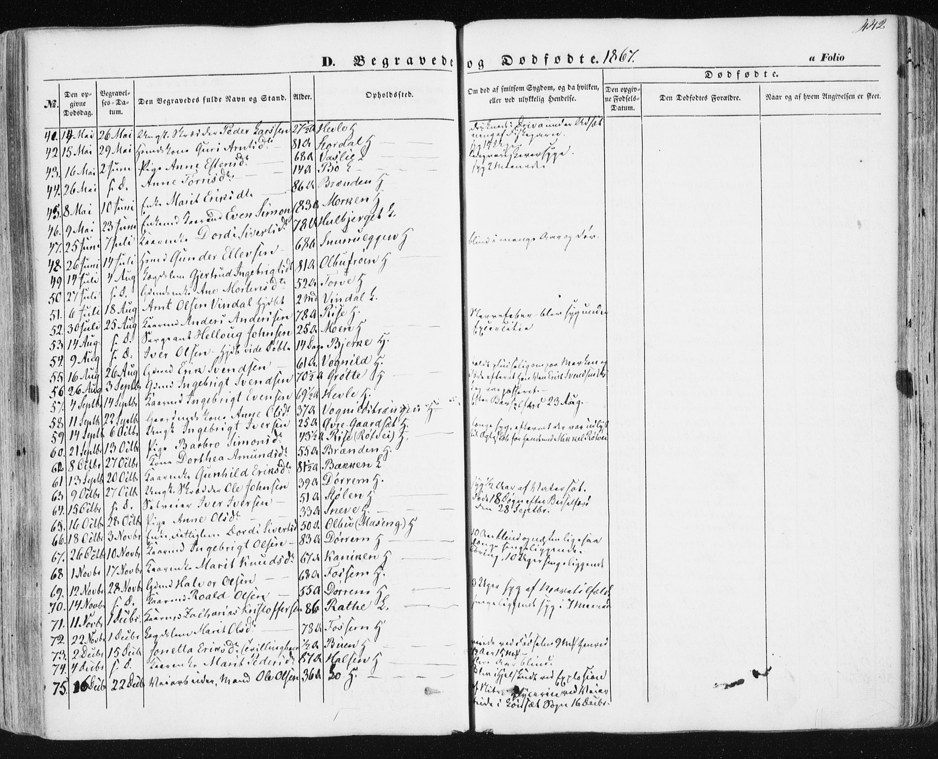 Ministerialprotokoller, klokkerbøker og fødselsregistre - Sør-Trøndelag, AV/SAT-A-1456/678/L0899: Ministerialbok nr. 678A08, 1848-1872, s. 442