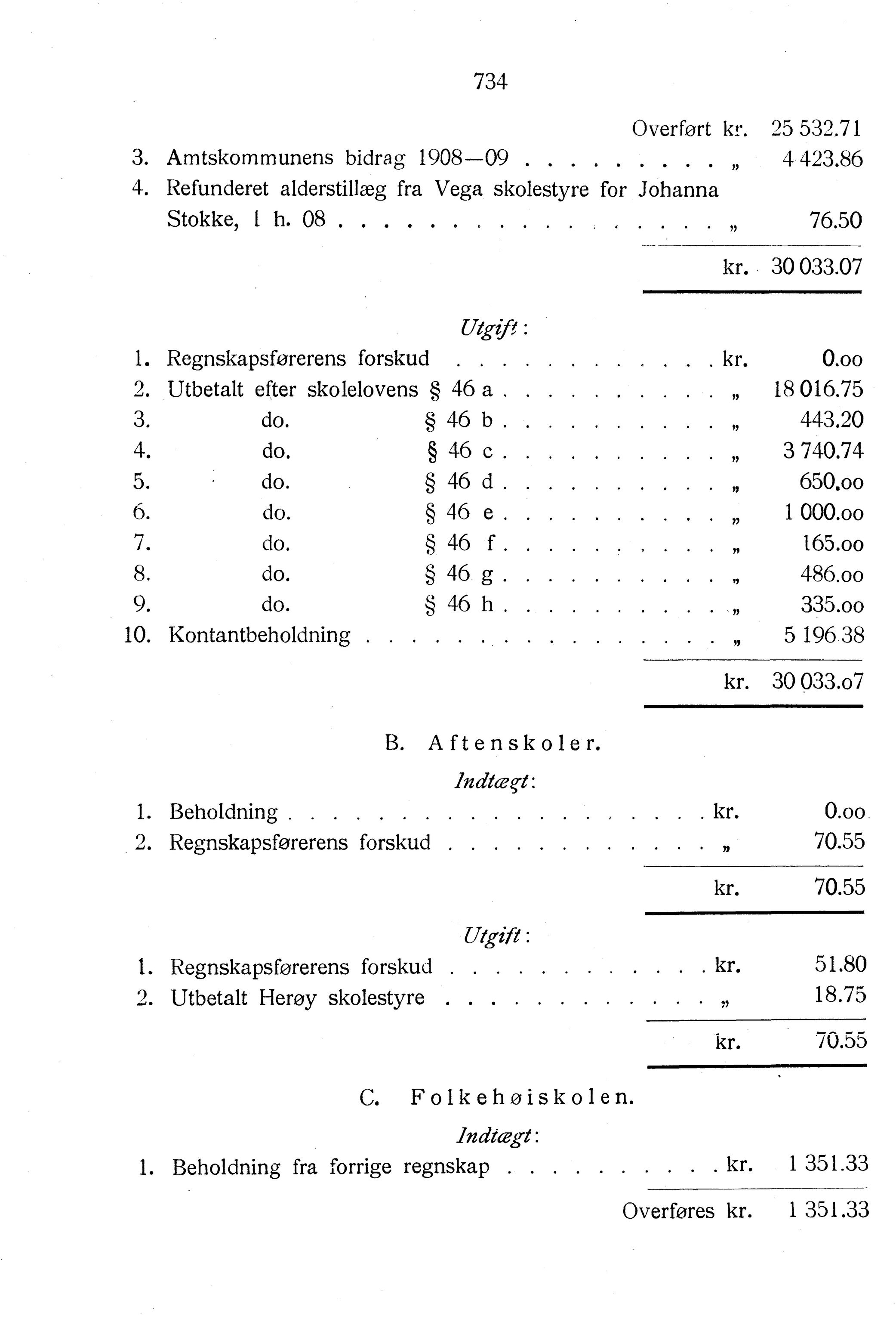 Nordland Fylkeskommune. Fylkestinget, AIN/NFK-17/176/A/Ac/L0033: Fylkestingsforhandlinger 1910, 1910