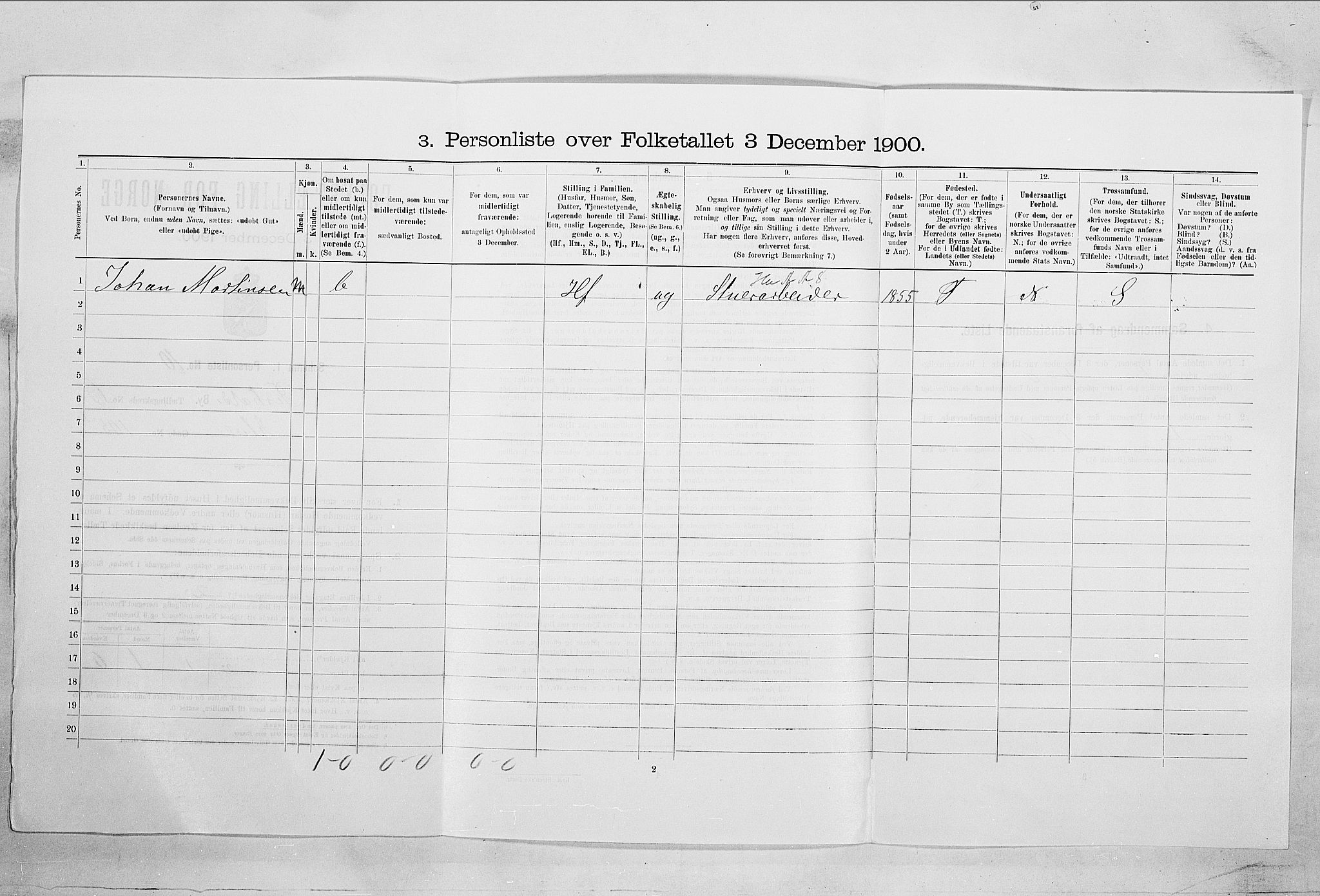 SAO, Folketelling 1900 for 0101 Fredrikshald kjøpstad, 1900