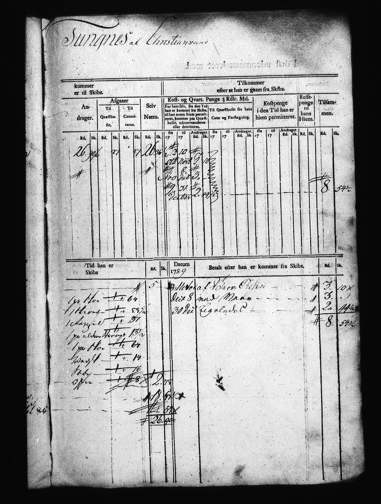 Sjøetaten, AV/RA-EA-3110/F/L0306: Trondheim stift, bind 1, 1789