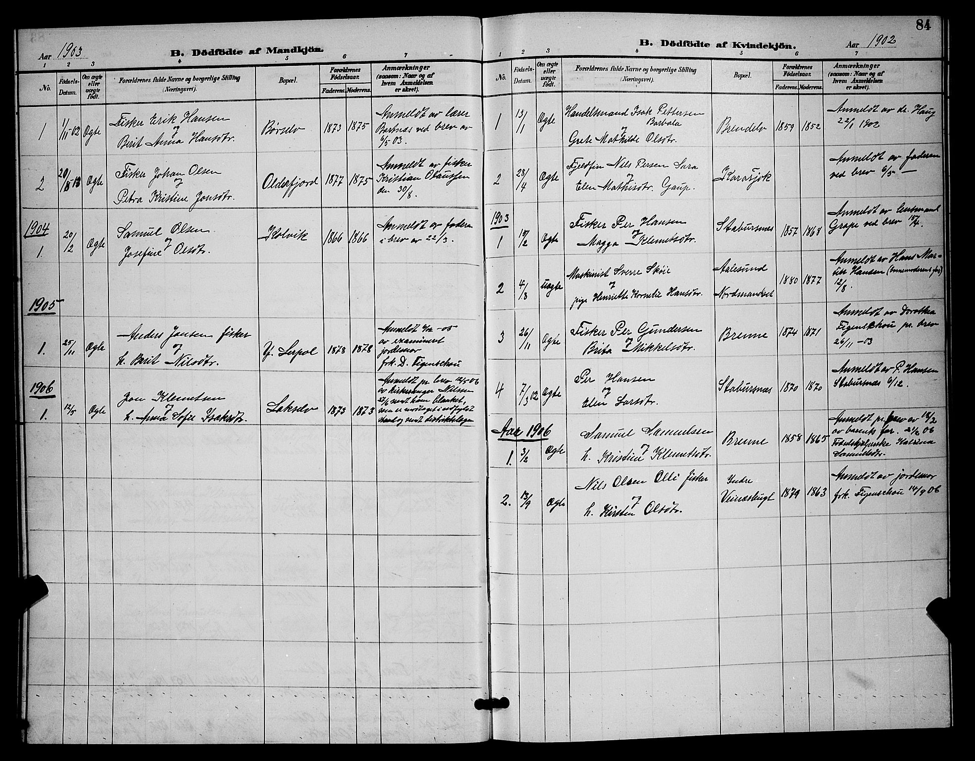 Kistrand/Porsanger sokneprestembete, AV/SATØ-S-1351/H/Hb/L0005.klokk: Klokkerbok nr. 5, 1895-1904, s. 84