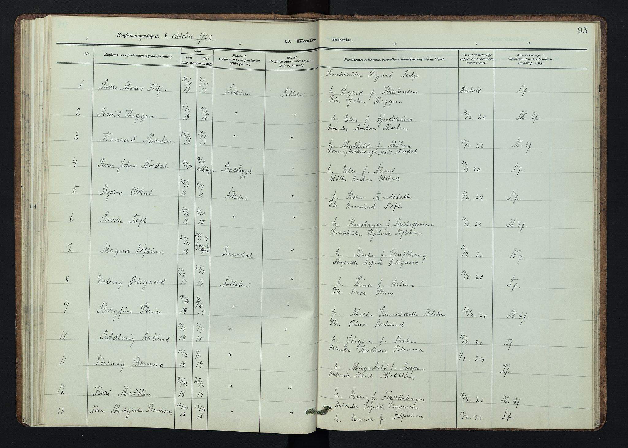 Østre Gausdal prestekontor, AV/SAH-PREST-092/H/Ha/Hab/L0005: Klokkerbok nr. 5, 1915-1944, s. 95