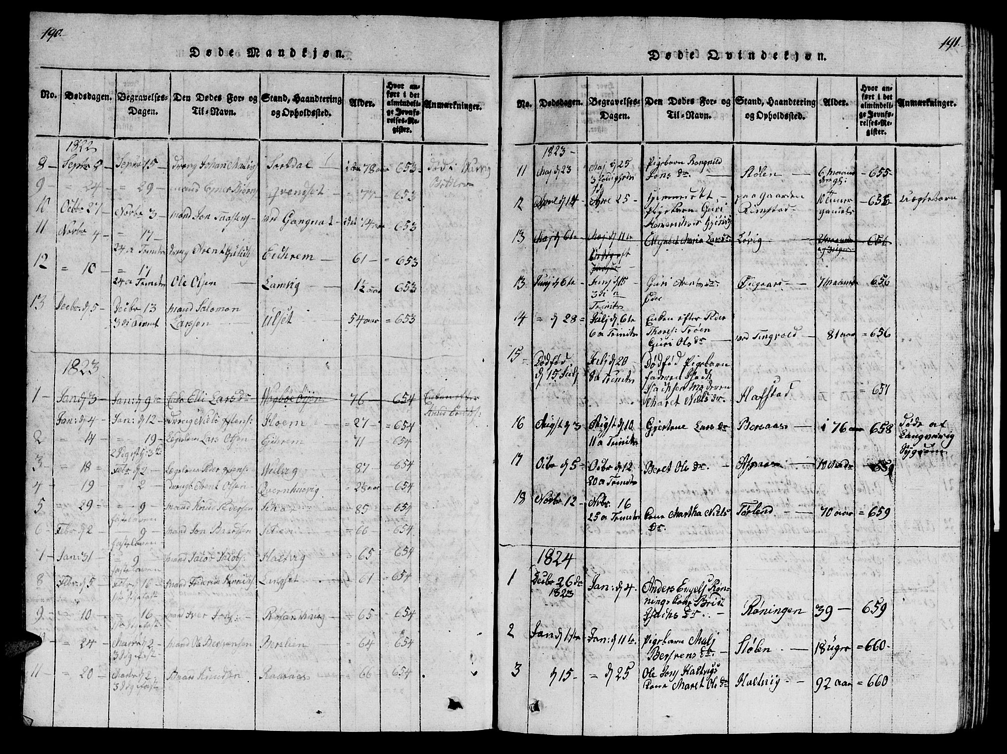 Ministerialprotokoller, klokkerbøker og fødselsregistre - Møre og Romsdal, AV/SAT-A-1454/586/L0990: Klokkerbok nr. 586C01, 1819-1837, s. 190-191