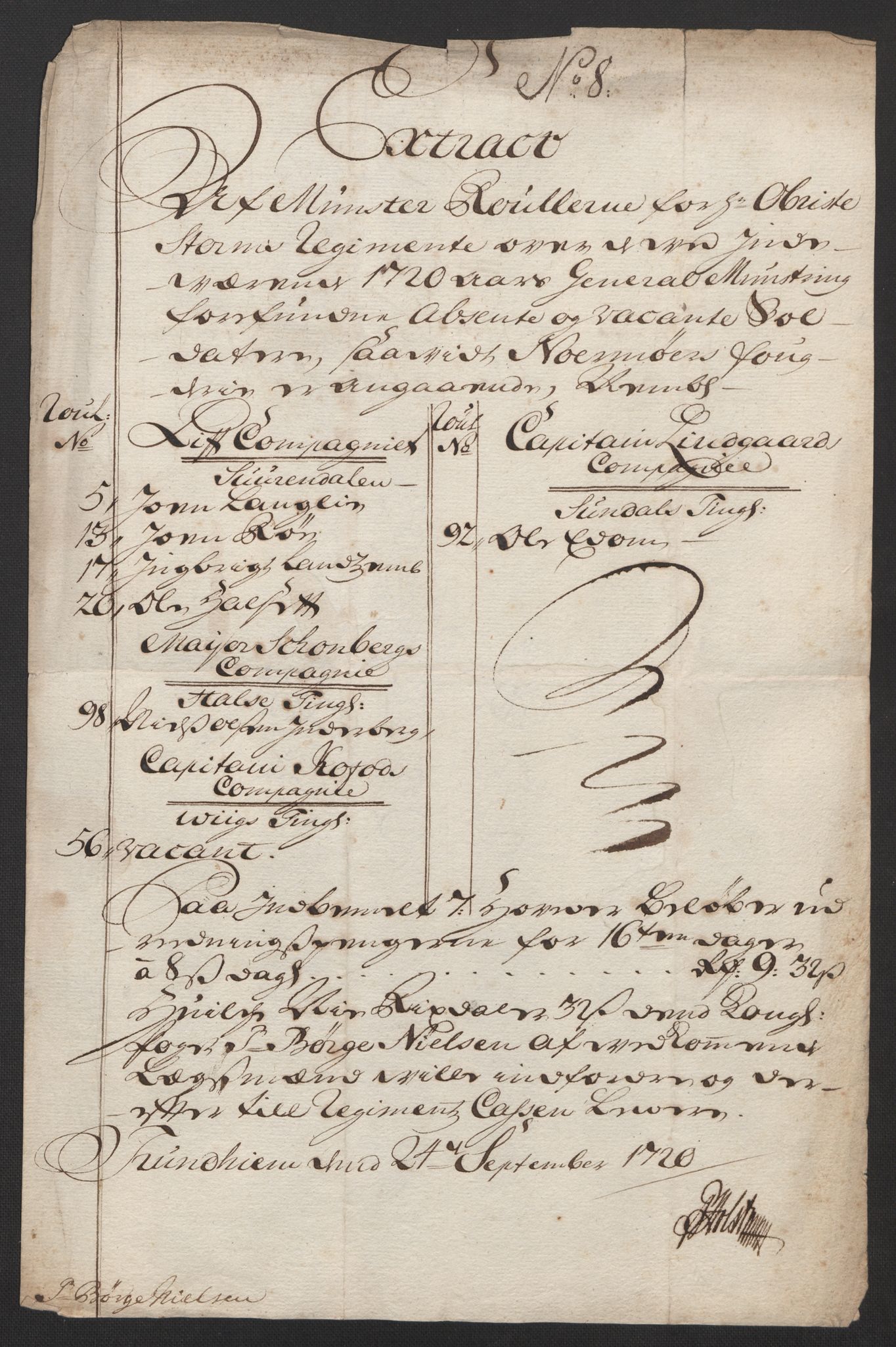 Rentekammeret inntil 1814, Reviderte regnskaper, Fogderegnskap, AV/RA-EA-4092/R56/L3753: Fogderegnskap Nordmøre, 1720, s. 300