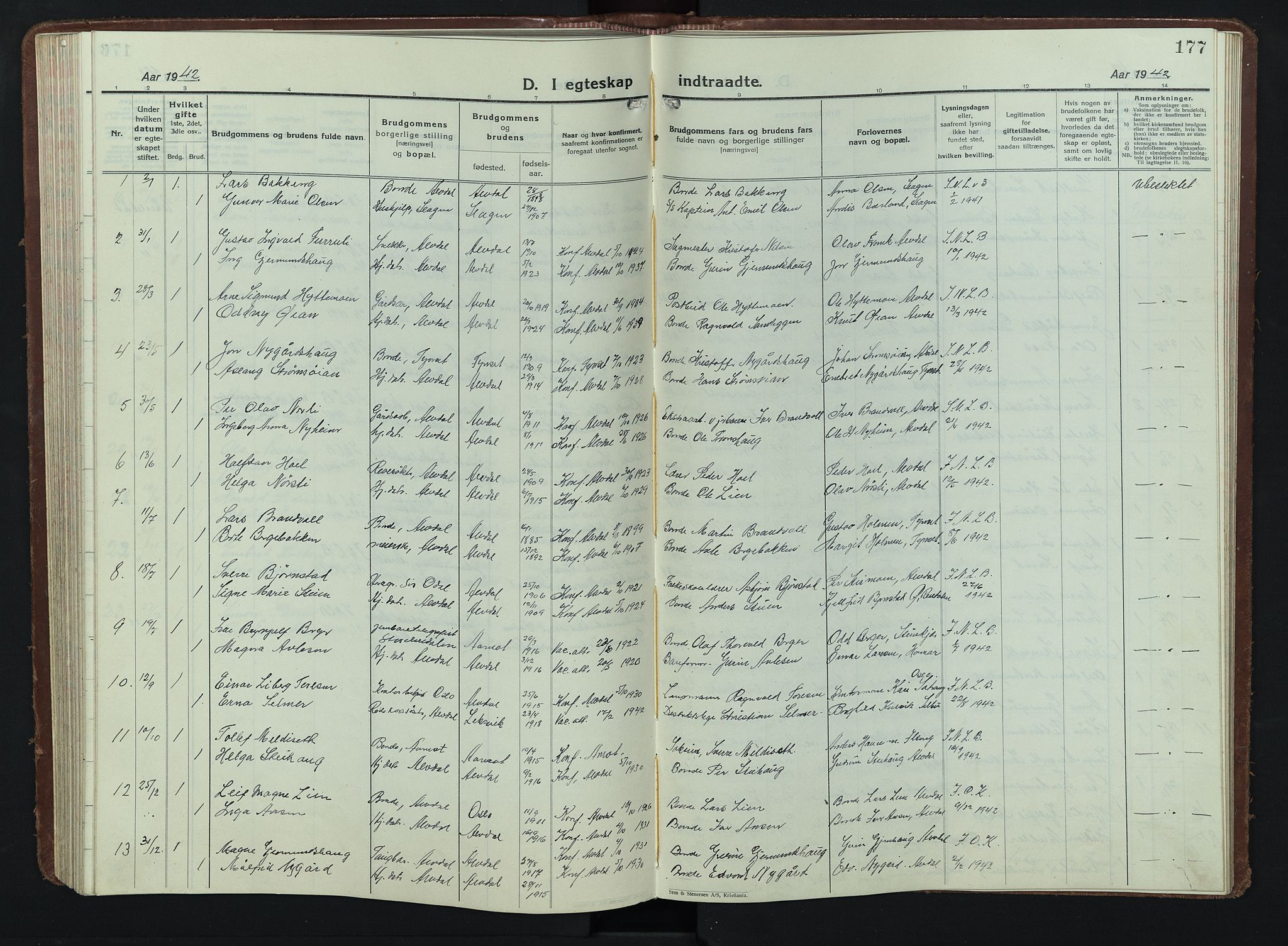 Alvdal prestekontor, AV/SAH-PREST-060/H/Ha/Hab/L0007: Klokkerbok nr. 7, 1924-1945, s. 177
