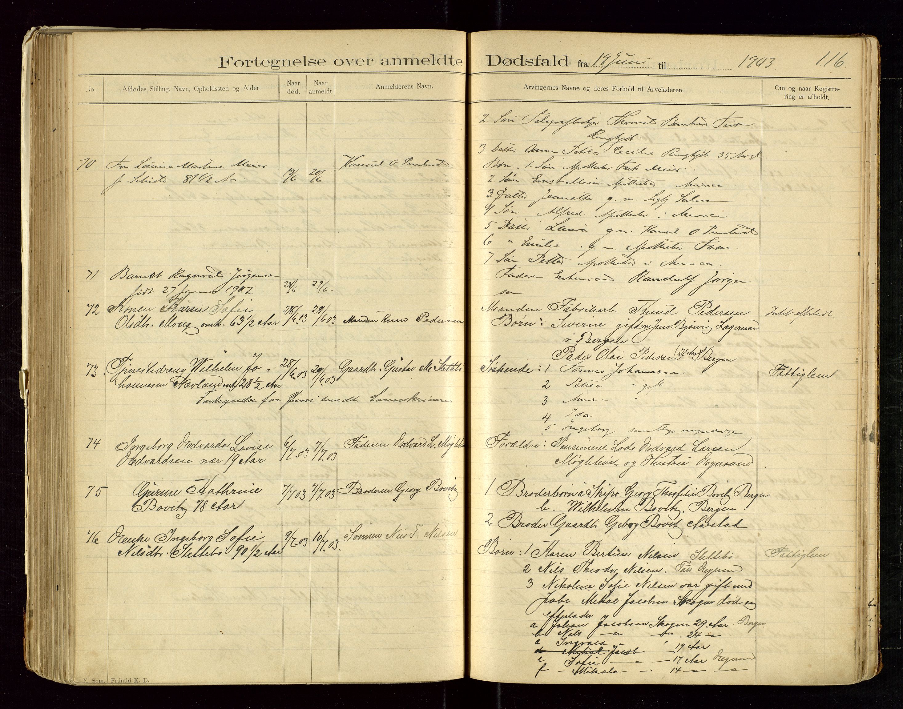 Eigersund lensmannskontor, AV/SAST-A-100171/Gga/L0004: "Dødsfalds-Protokol" m/alfabetisk navneregister, 1895-1905, s. 116