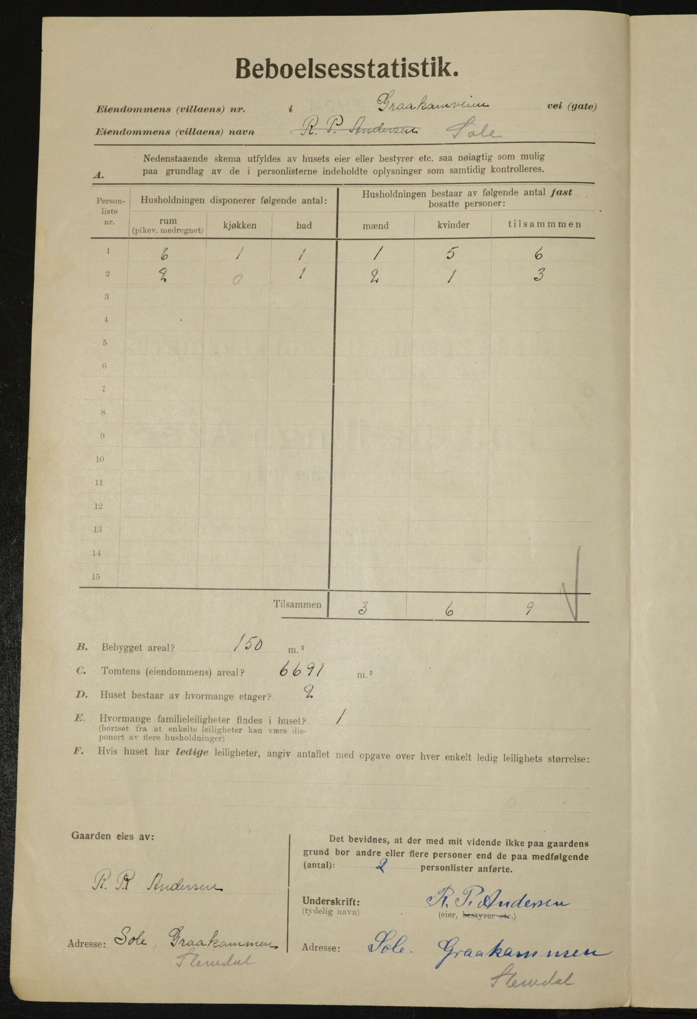 , Kommunal folketelling 1.12.1923 for Aker, 1923, s. 10197