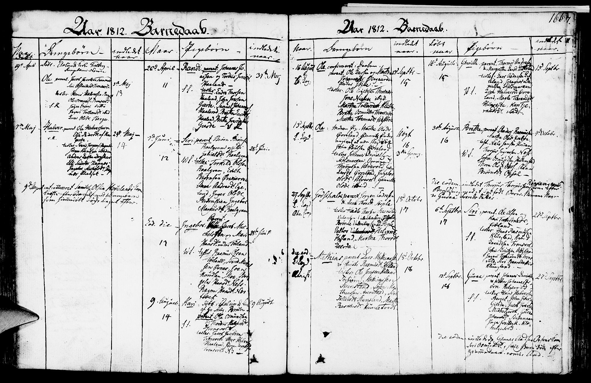 Vikedal sokneprestkontor, AV/SAST-A-101840/01/IV: Ministerialbok nr. A 2, 1779-1817, s. 166