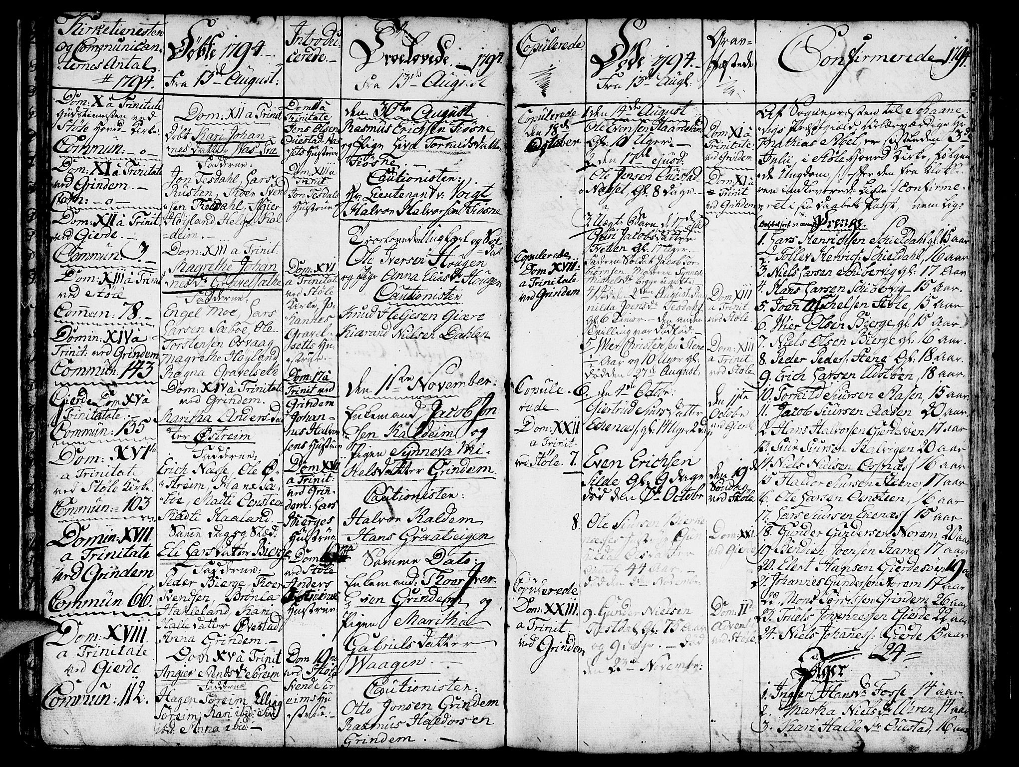 Etne sokneprestembete, AV/SAB-A-75001/H/Haa: Ministerialbok nr. A 4, 1782-1807, s. 27