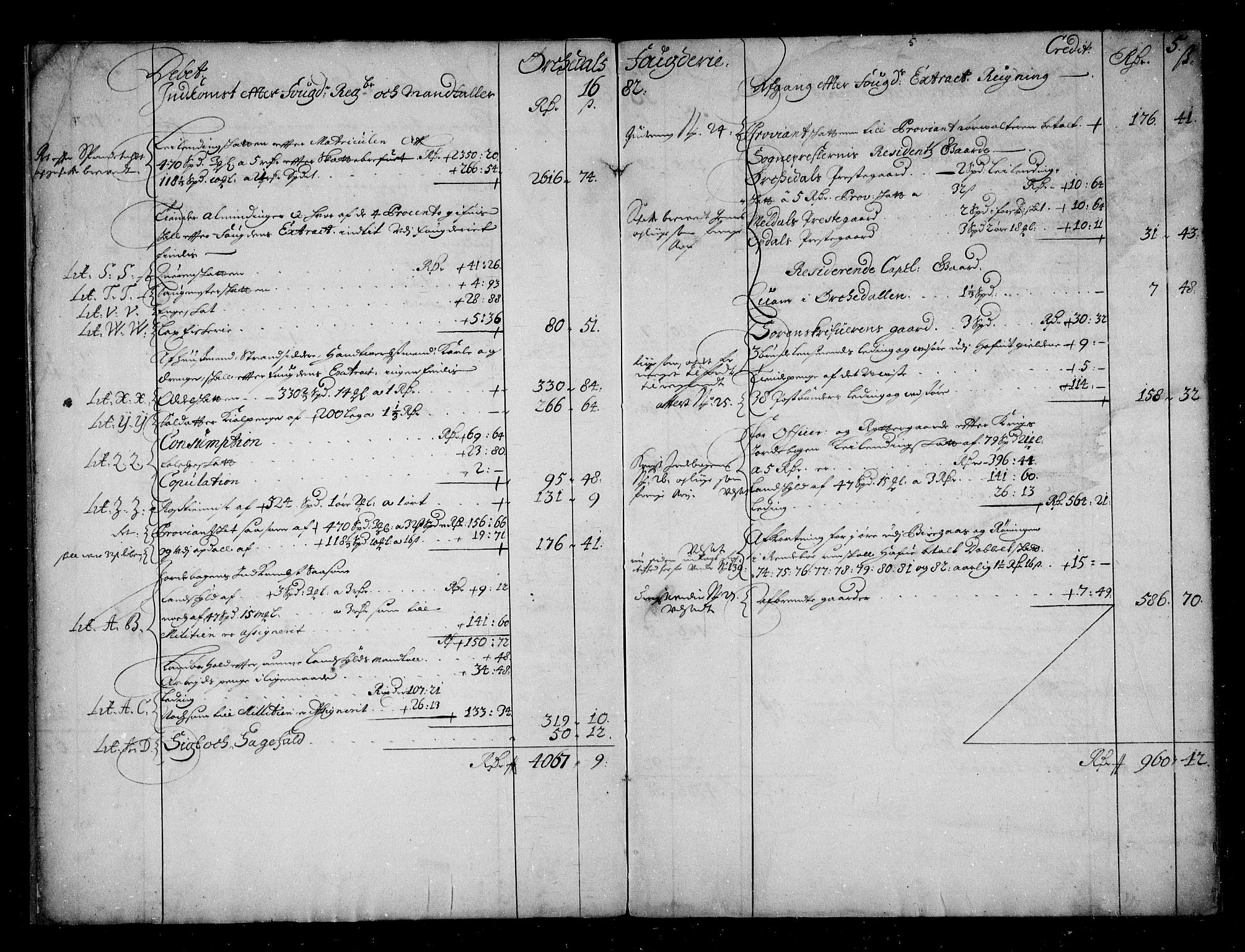 Rentekammeret inntil 1814, Reviderte regnskaper, Stiftamtstueregnskaper, Trondheim stiftamt og Nordland amt, AV/RA-EA-6044/R/Rg/L0087: Trondheim stiftamt og Nordland amt, 1680-1685