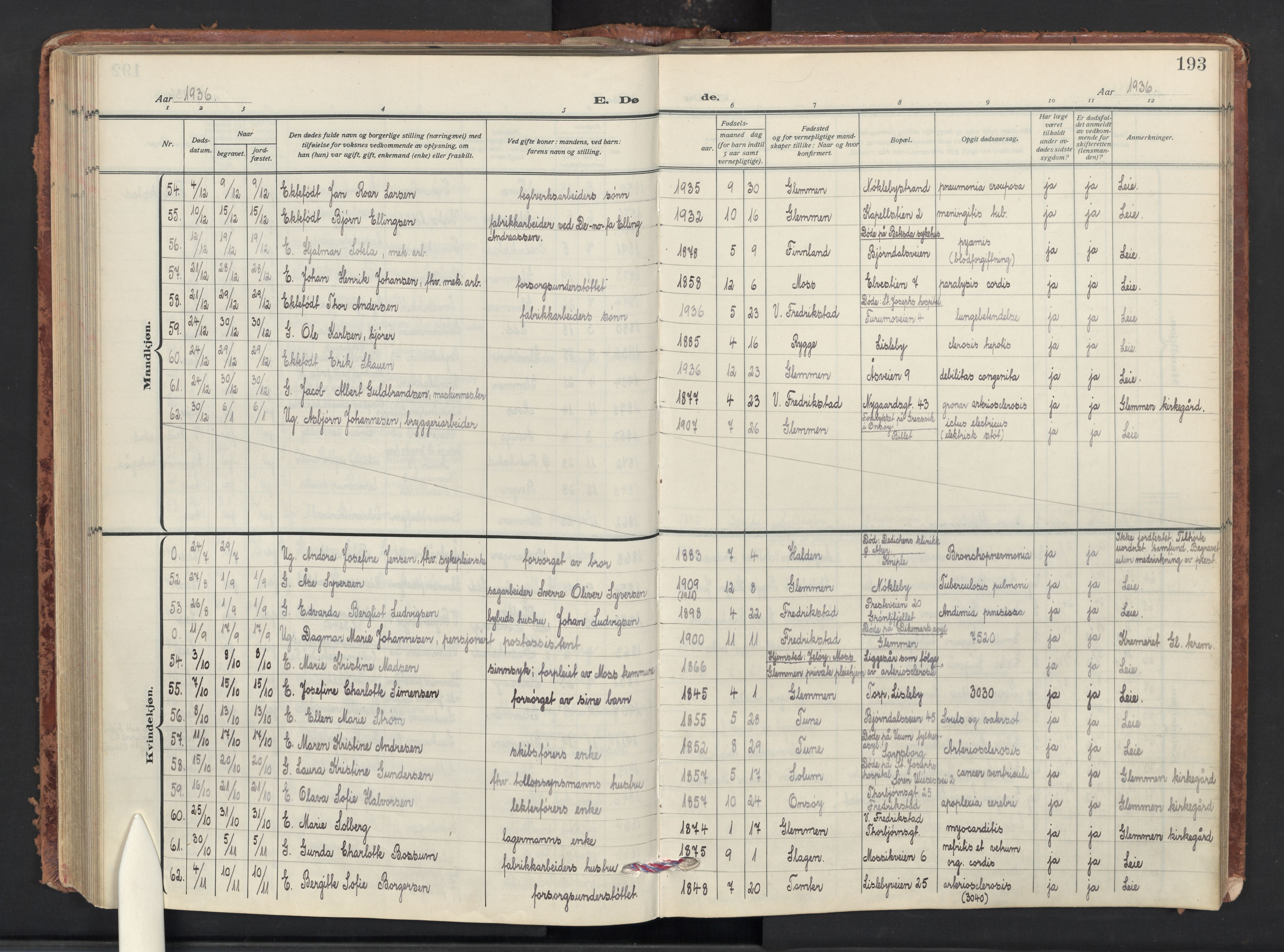 Glemmen prestekontor Kirkebøker, SAO/A-10908/G/Ga/L0010: Klokkerbok nr. 10, 1928-1951, s. 193