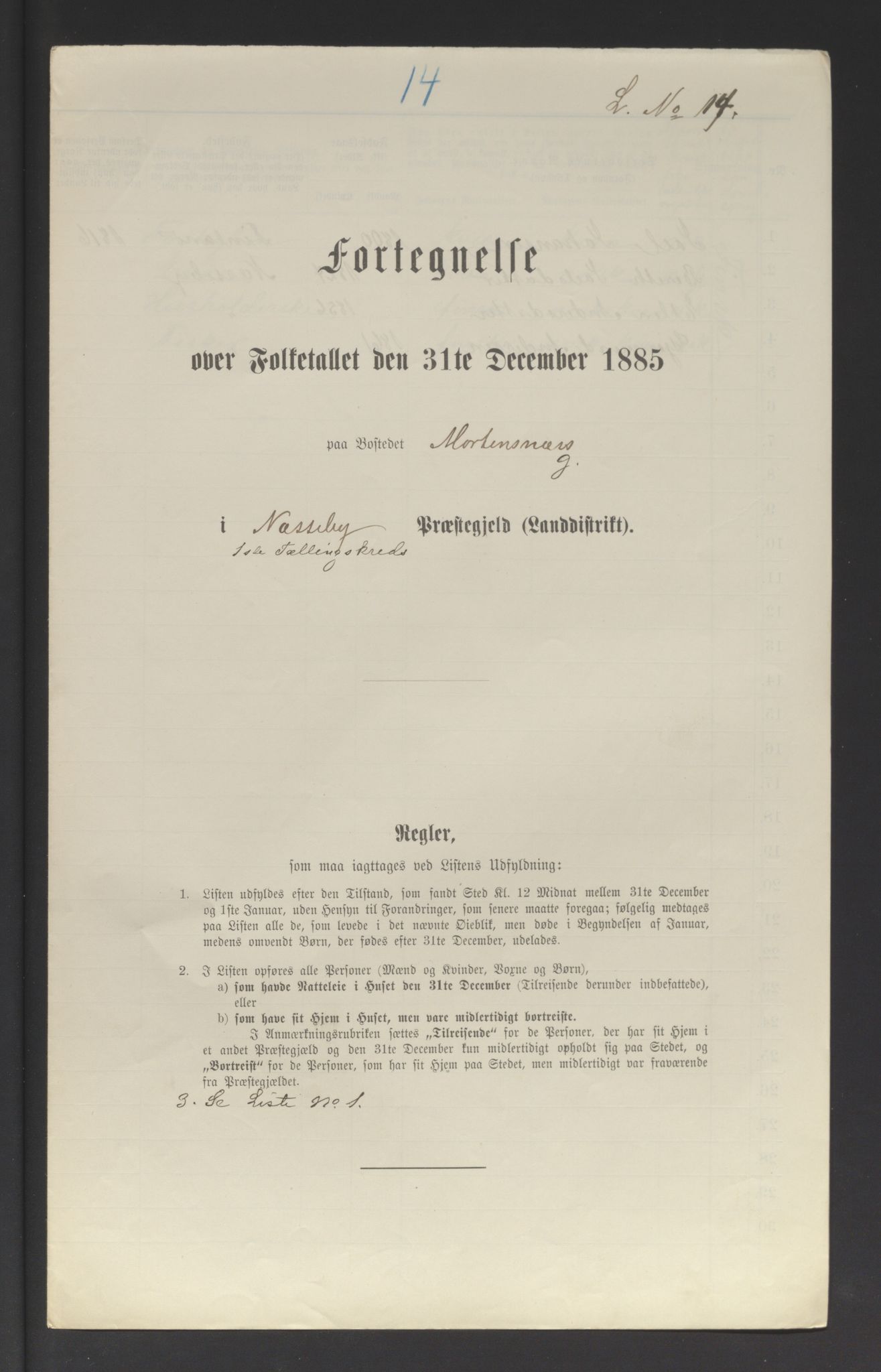 SATØ, Folketelling 1885 for 2027 Nesseby herred, 1885, s. 14a
