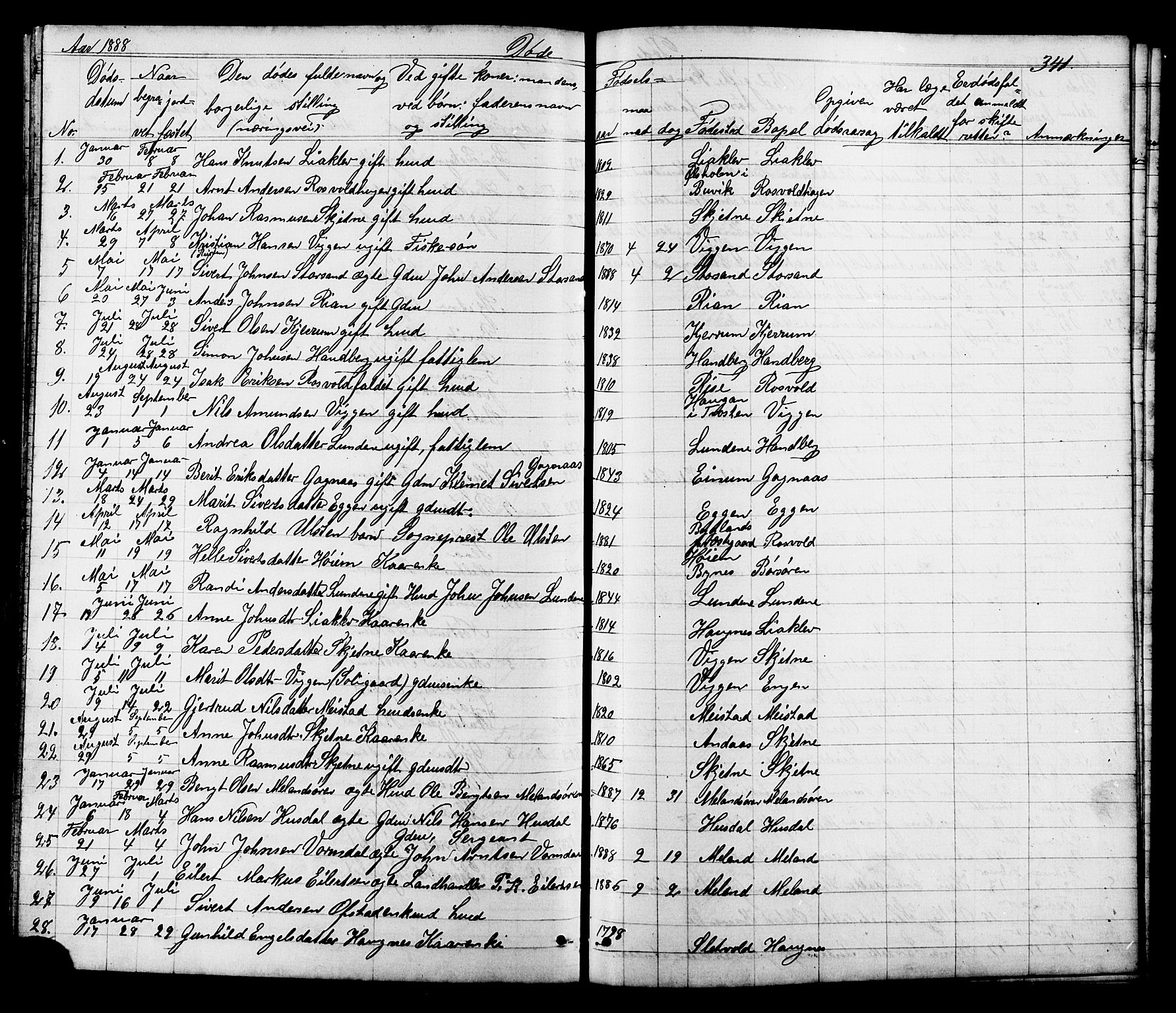 Ministerialprotokoller, klokkerbøker og fødselsregistre - Sør-Trøndelag, AV/SAT-A-1456/665/L0777: Klokkerbok nr. 665C02, 1867-1915, s. 341