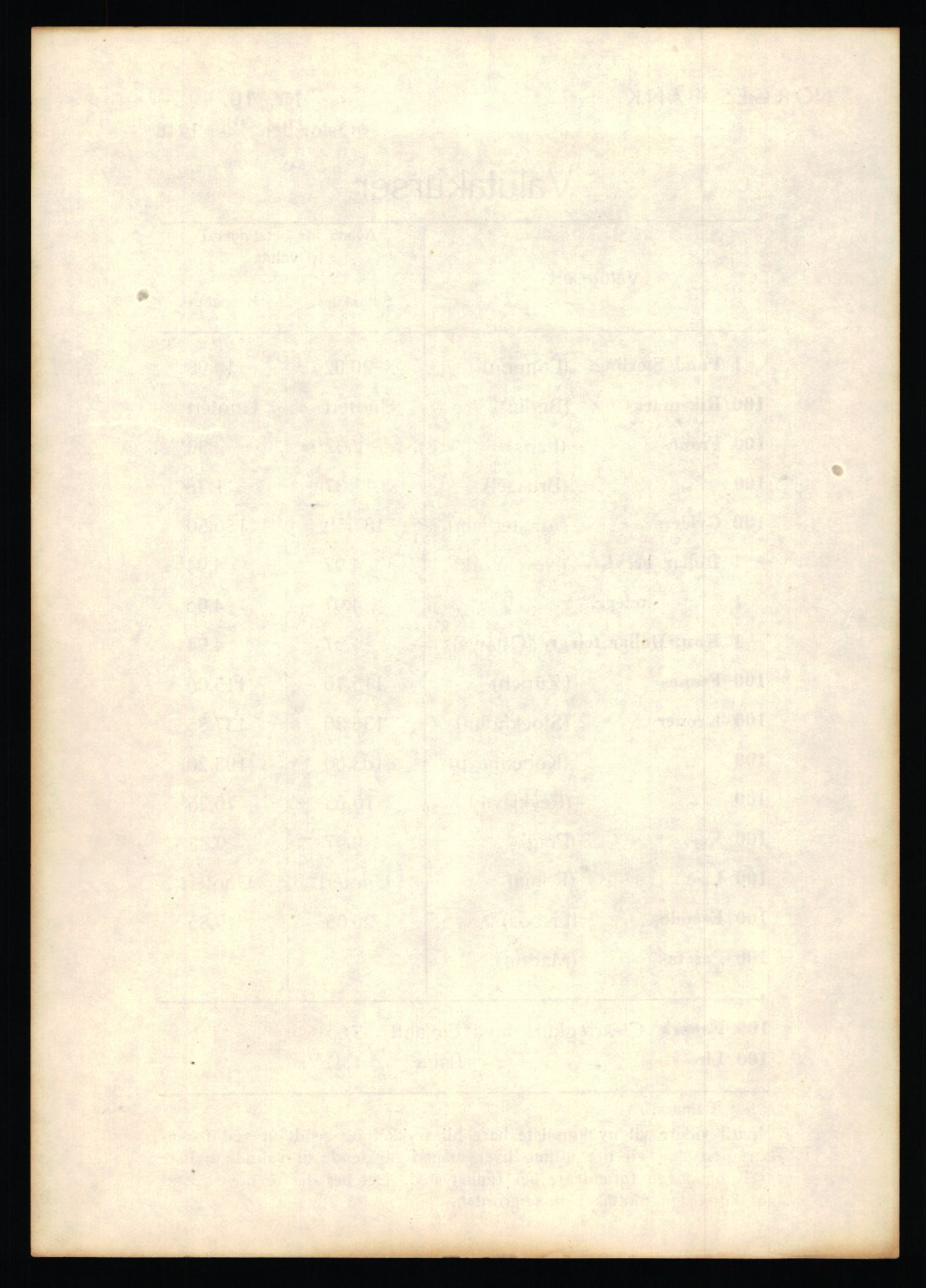 Norges Bank, Statistisk avdeling, AV/RA-S-4063/D/L0171: Sakarkiv, 1925-1953, s. 3730