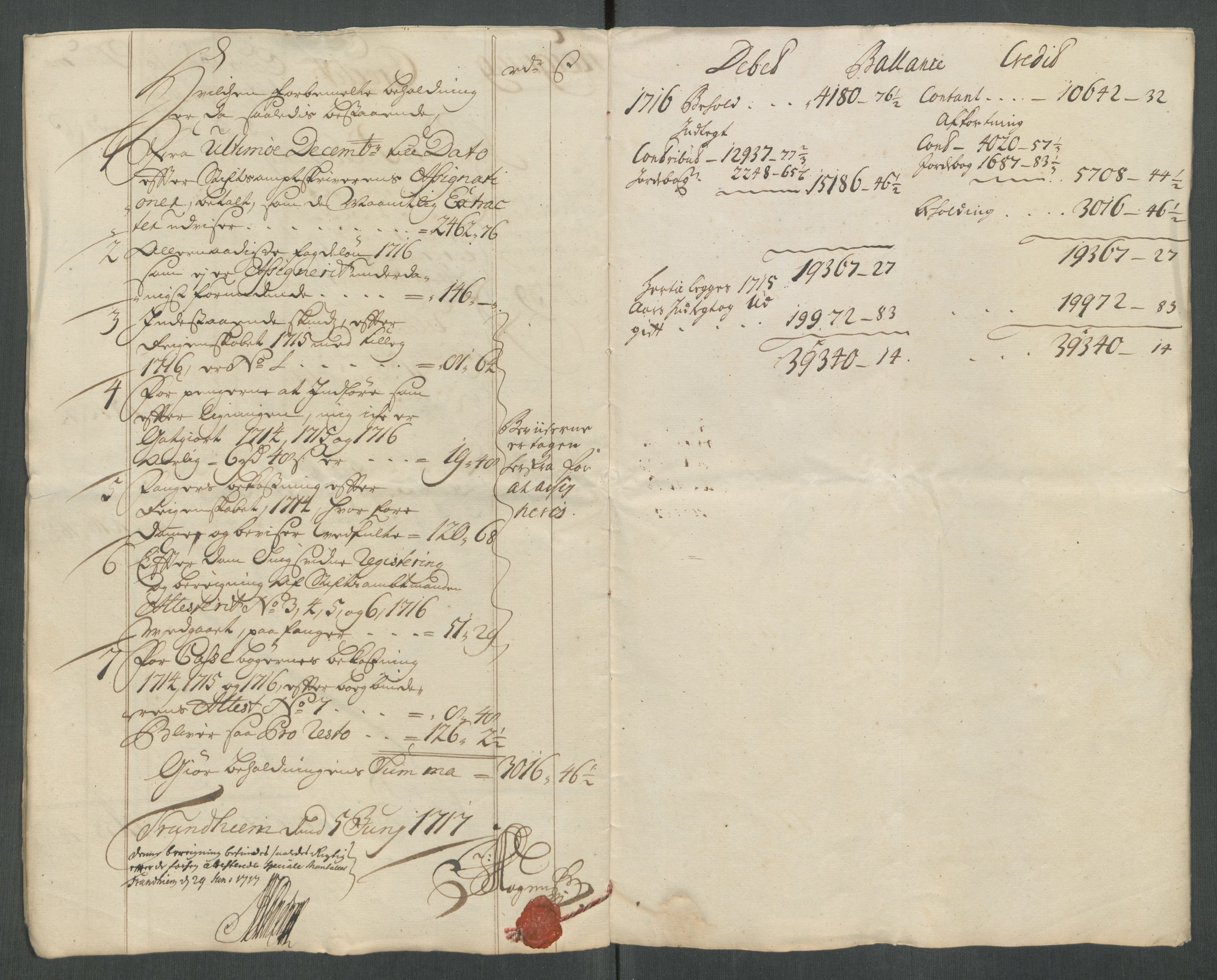 Rentekammeret inntil 1814, Reviderte regnskaper, Fogderegnskap, AV/RA-EA-4092/R62/L4206: Fogderegnskap Stjørdal og Verdal, 1716, s. 12