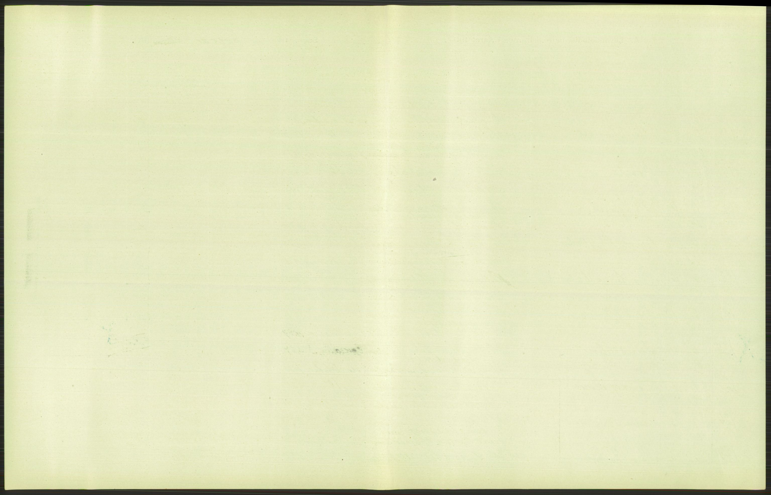 Statistisk sentralbyrå, Sosiodemografiske emner, Befolkning, AV/RA-S-2228/D/Df/Dfa/Dfag/L0007: Kristiania: Levendefødte menn og kvinner., 1909, s. 619