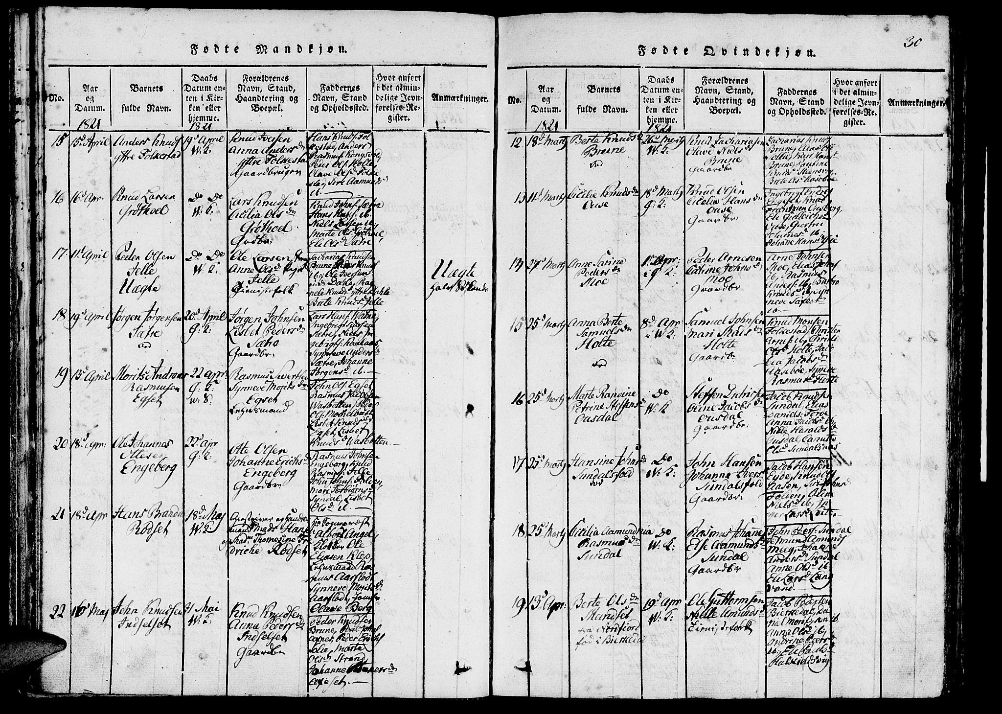 Ministerialprotokoller, klokkerbøker og fødselsregistre - Møre og Romsdal, AV/SAT-A-1454/511/L0138: Ministerialbok nr. 511A05, 1817-1832, s. 30