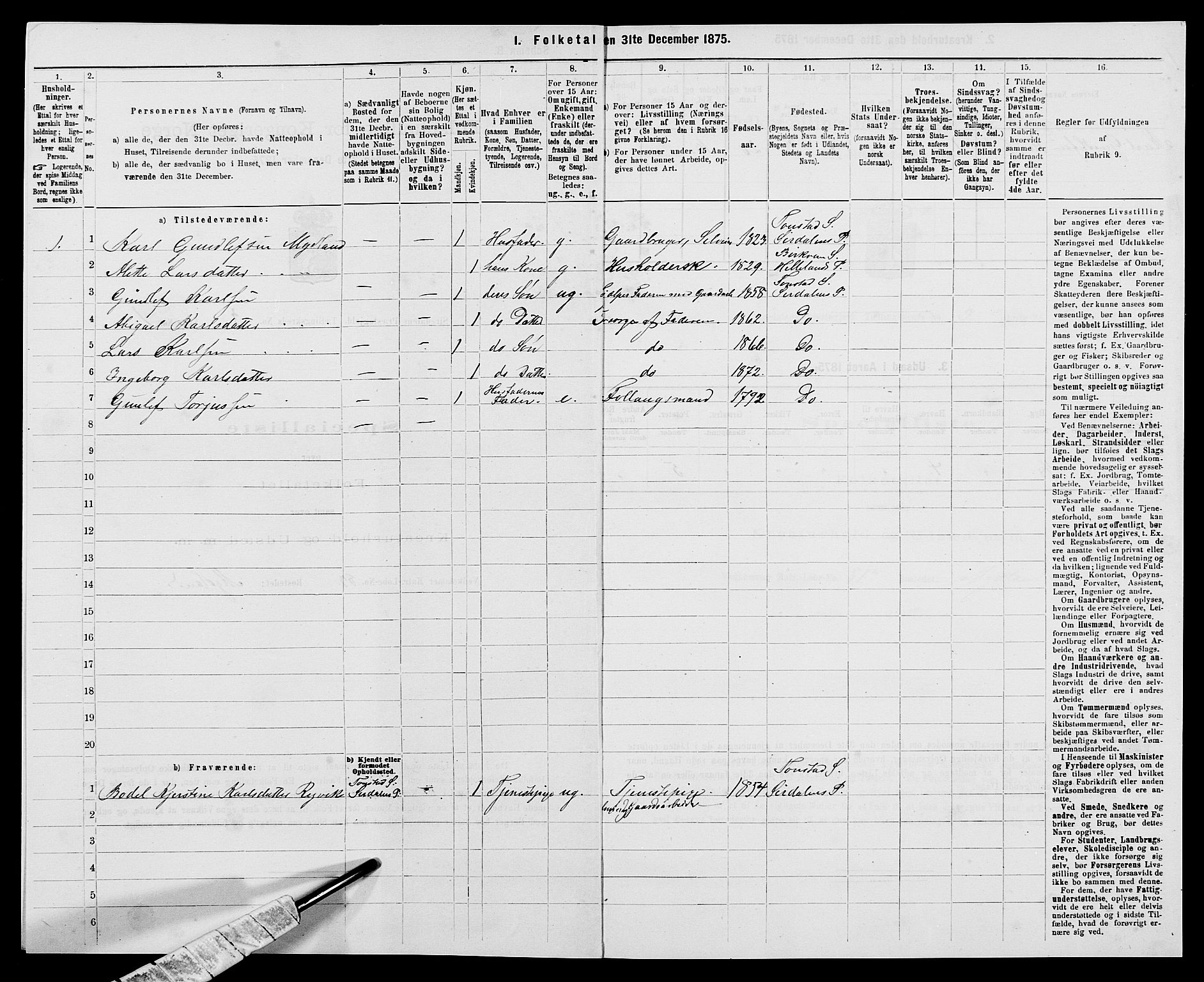 SAK, Folketelling 1875 for 1046P Sirdal prestegjeld, 1875, s. 277