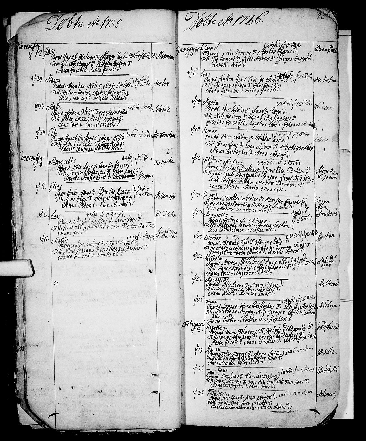 Stokke kirkebøker, SAKO/A-320/F/Fa/L0002: Ministerialbok nr. I 2, 1732-1770, s. 10