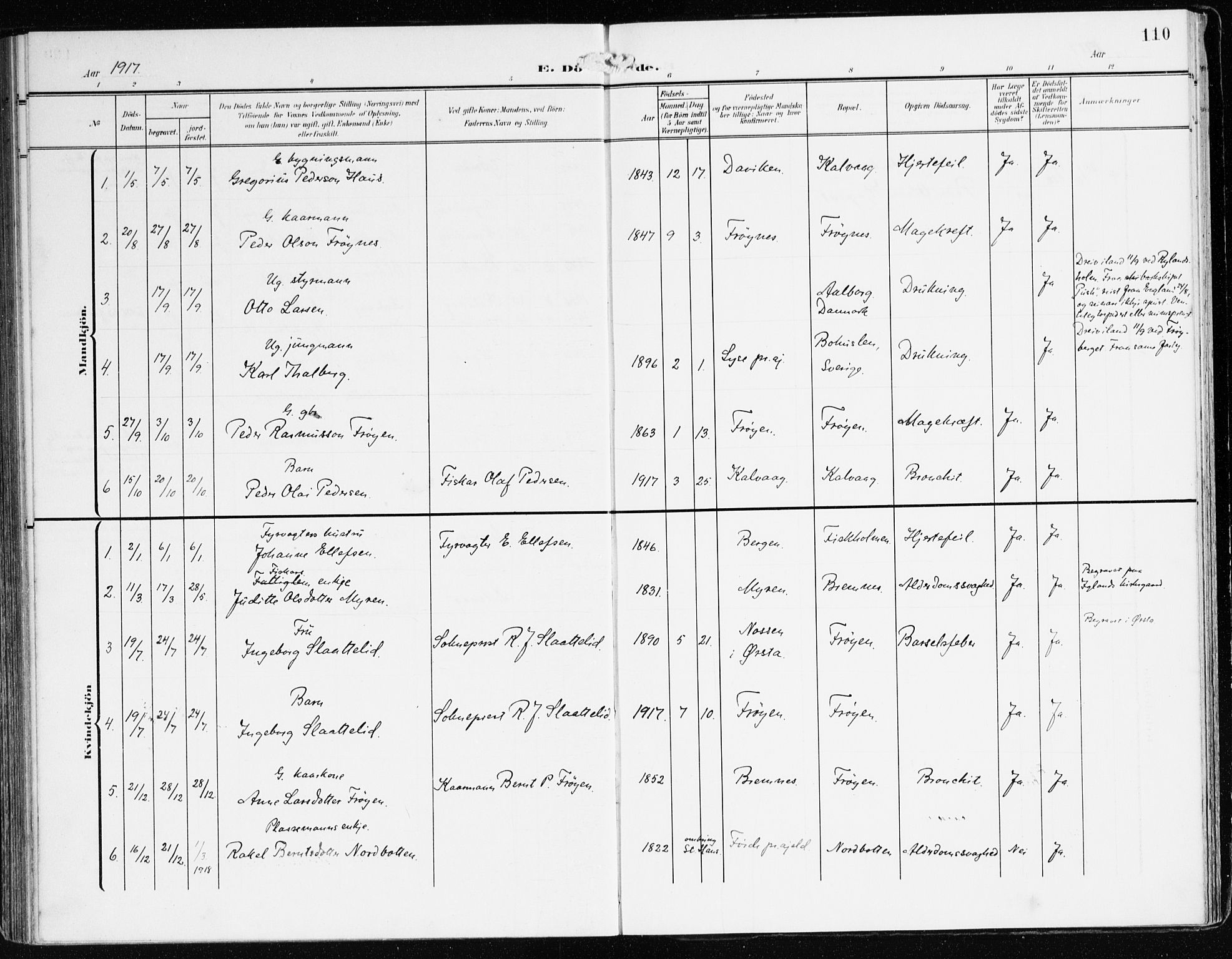 Bremanger sokneprestembete, AV/SAB-A-82201/H/Haa/Haab/L0003: Ministerialbok nr. B 3, 1908-1925, s. 110