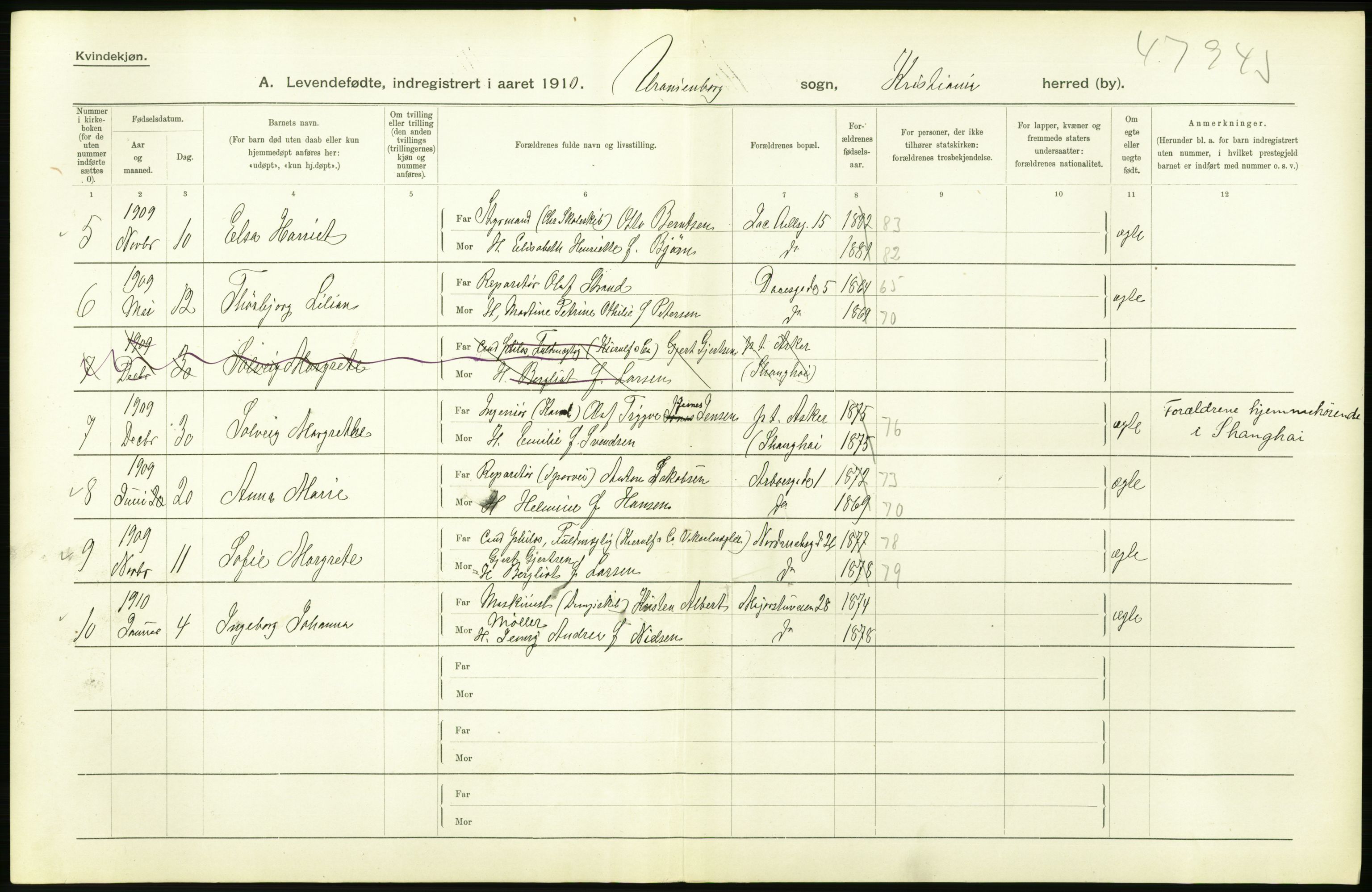 Statistisk sentralbyrå, Sosiodemografiske emner, Befolkning, AV/RA-S-2228/D/Df/Dfa/Dfah/L0007: Kristiania: Levendefødte kvinner., 1910, s. 290