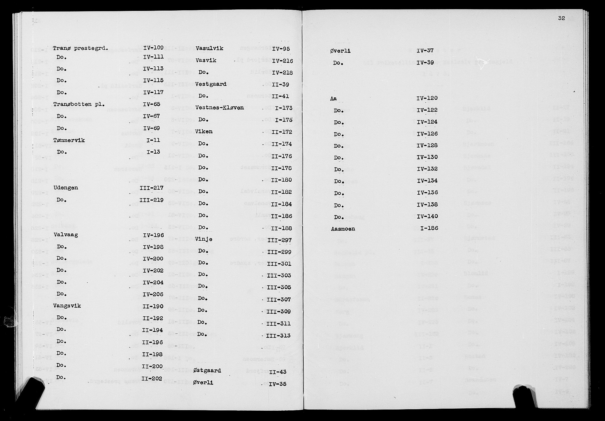 SATØ, Folketelling 1875 for 1927P Tranøy prestegjeld, 1875, s. 32