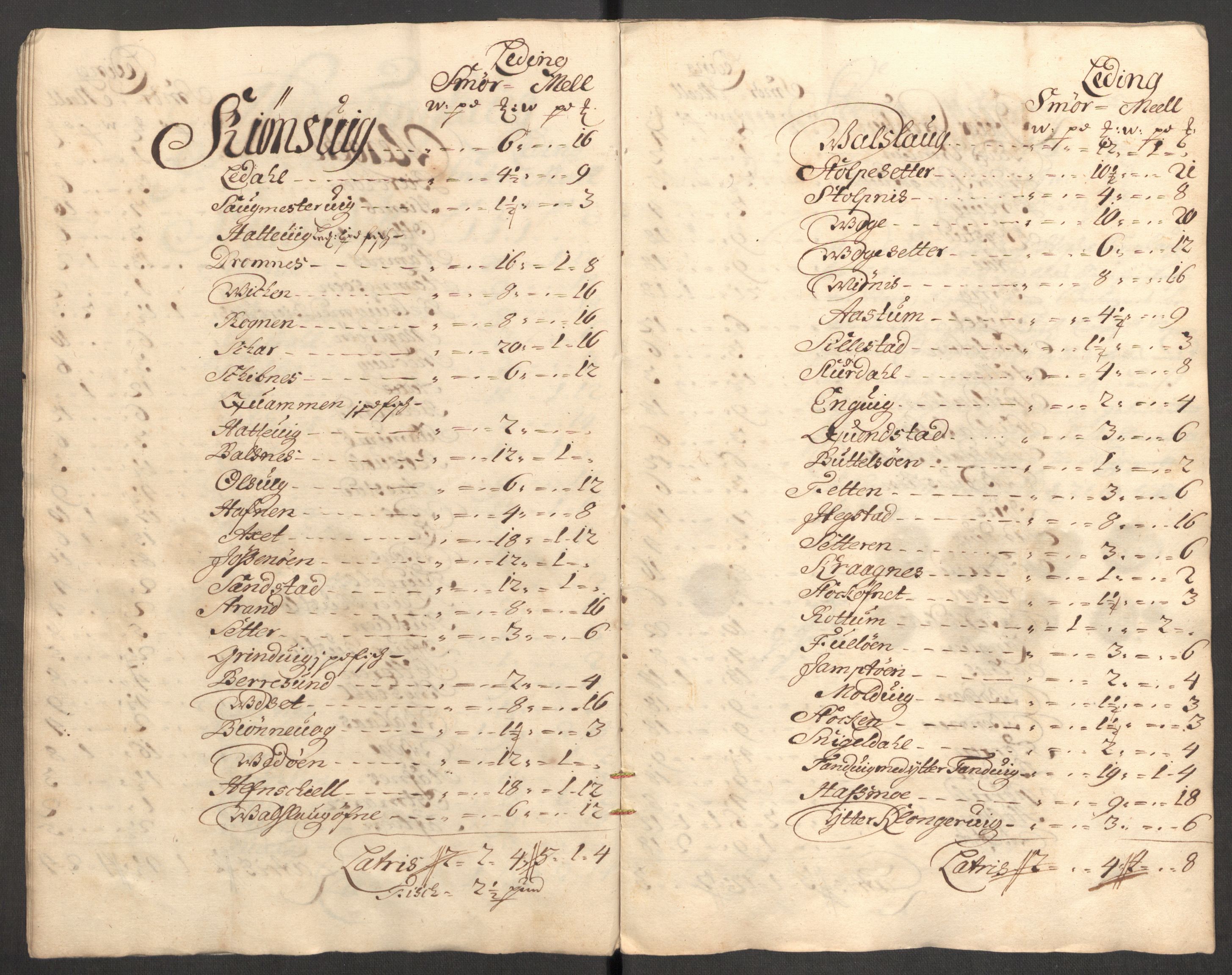 Rentekammeret inntil 1814, Reviderte regnskaper, Fogderegnskap, AV/RA-EA-4092/R57/L3856: Fogderegnskap Fosen, 1704-1705, s. 31