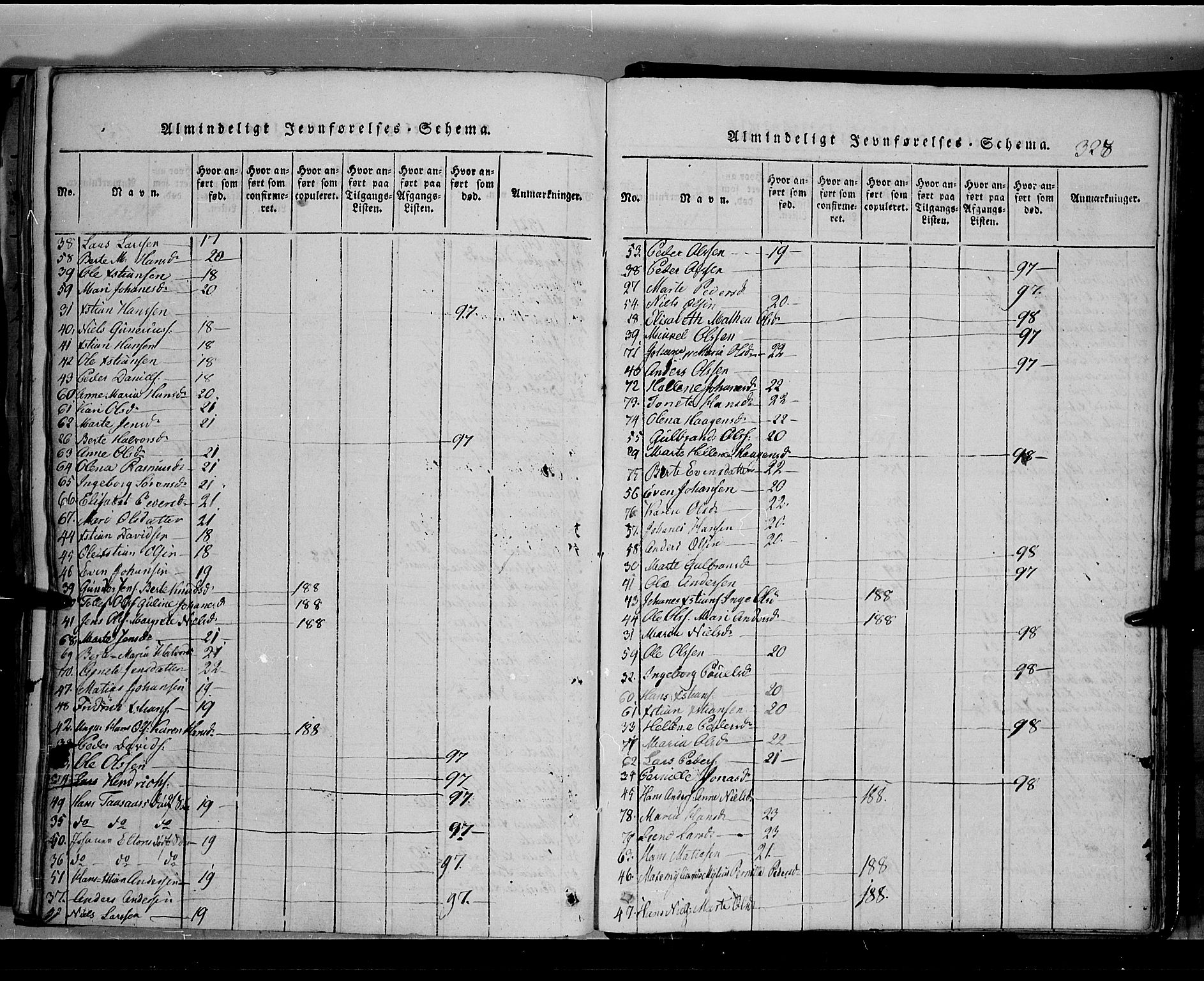 Toten prestekontor, AV/SAH-PREST-102/H/Ha/Hab/L0002: Klokkerbok nr. 2, 1820-1827, s. 328