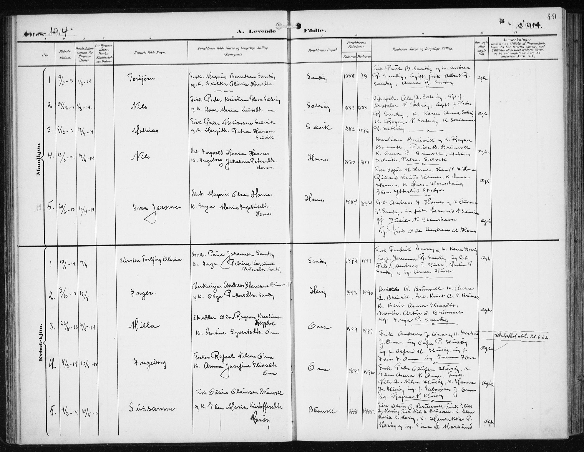 Ministerialprotokoller, klokkerbøker og fødselsregistre - Møre og Romsdal, AV/SAT-A-1454/561/L0733: Klokkerbok nr. 561C03, 1900-1940, s. 49