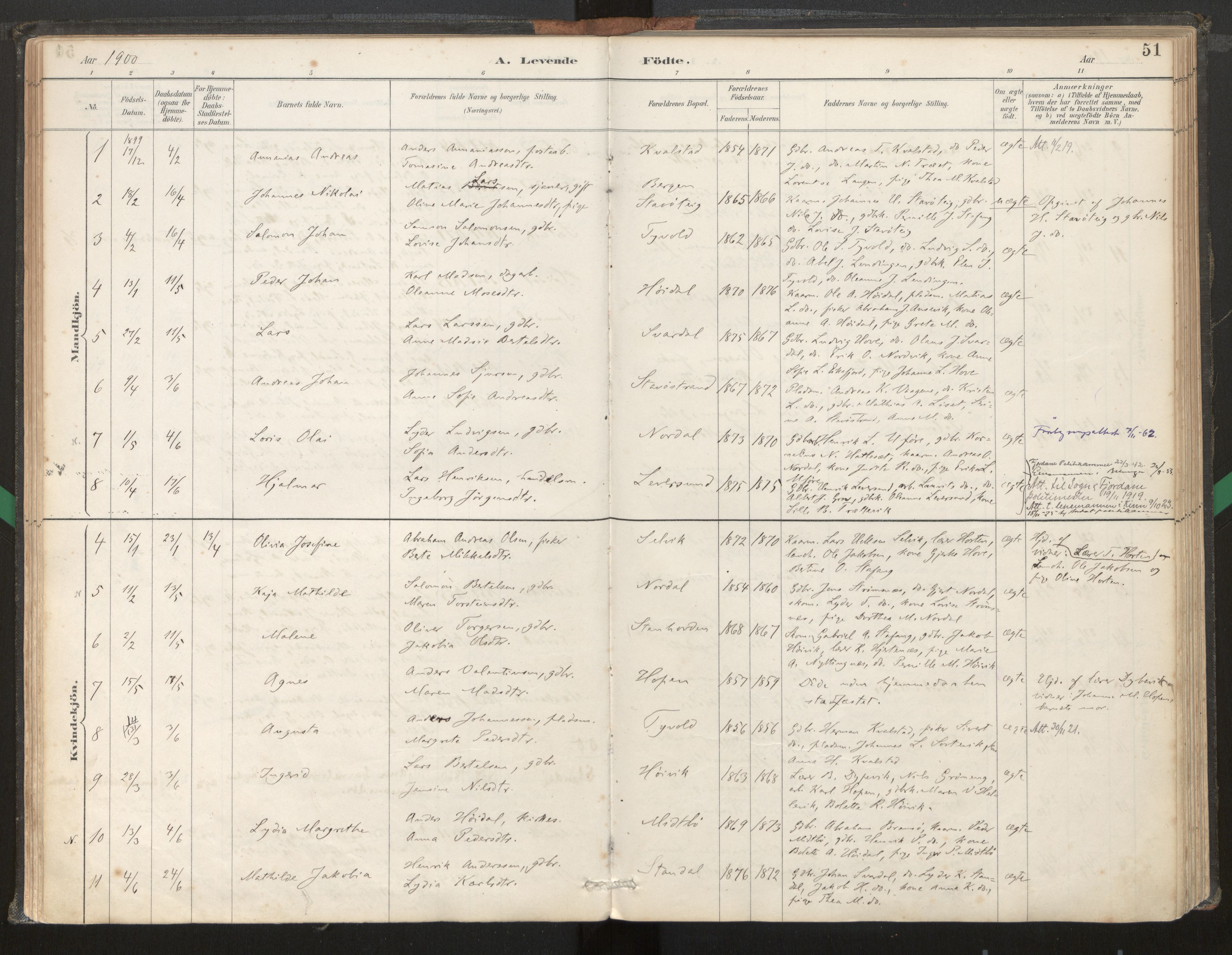 Kinn sokneprestembete, AV/SAB-A-80801/H/Haa/Haad/L0001: Ministerialbok nr. D 1, 1886-1943, s. 51