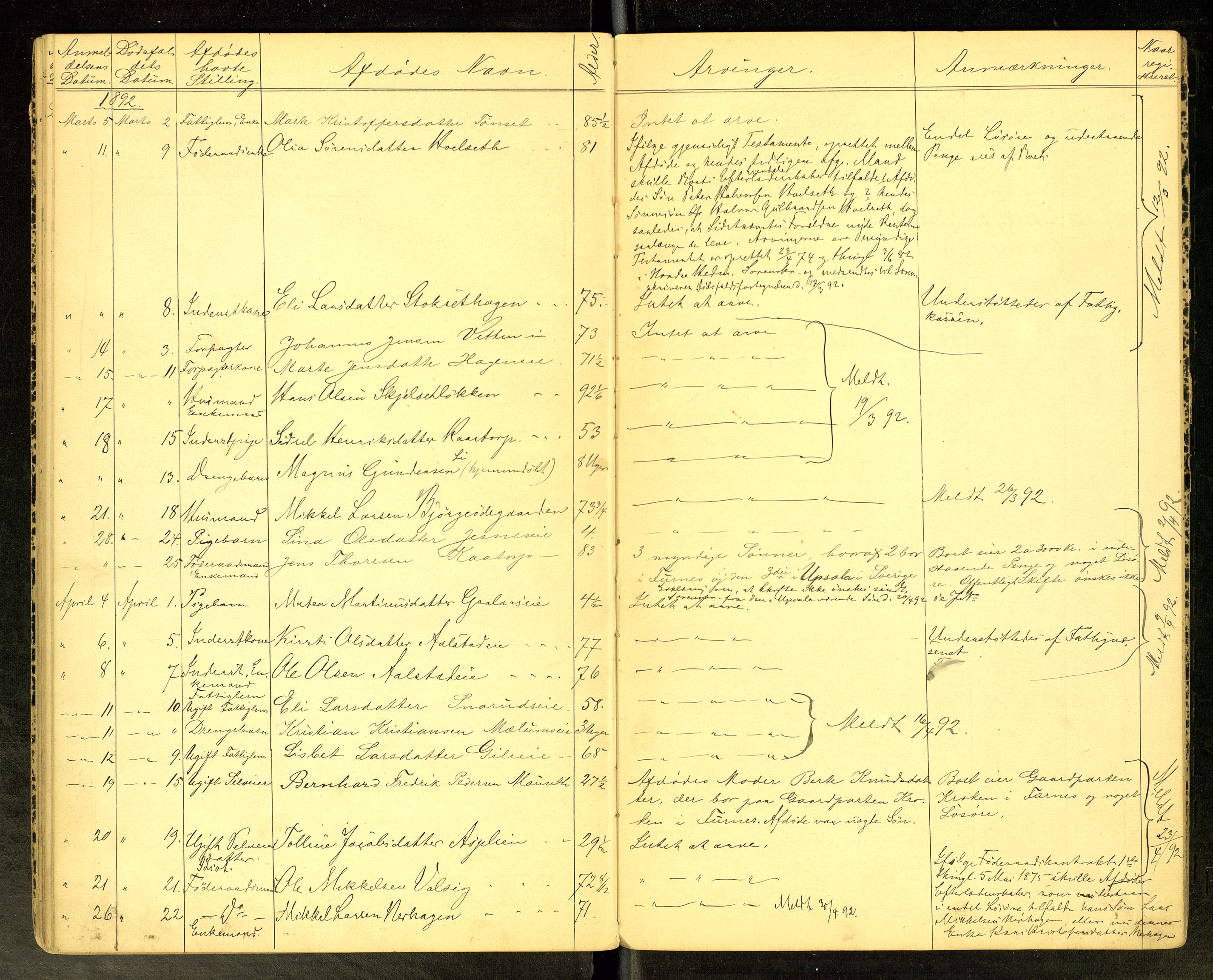 Vang, Hedmark, lensmannskontor, AV/SAH-LHV-018/H/Ha/L0003: Dødsfallsprotokoll, 1889-1893