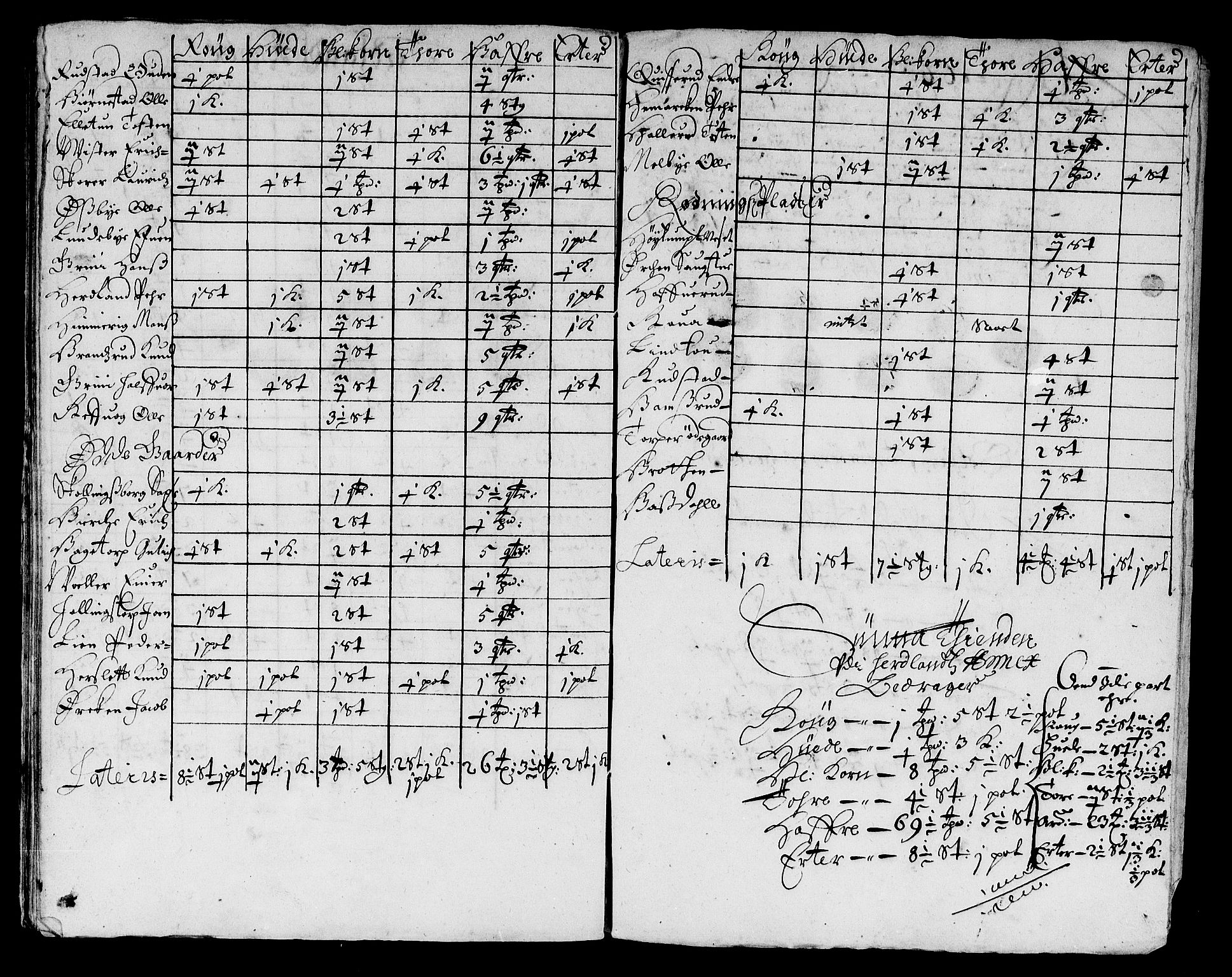 Rentekammeret inntil 1814, Reviderte regnskaper, Stiftamtstueregnskaper, Landkommissariatet på Akershus og Akershus stiftamt, AV/RA-EA-5869/R/Ra/L0029: Landkommissariatet på Akershus, 1665