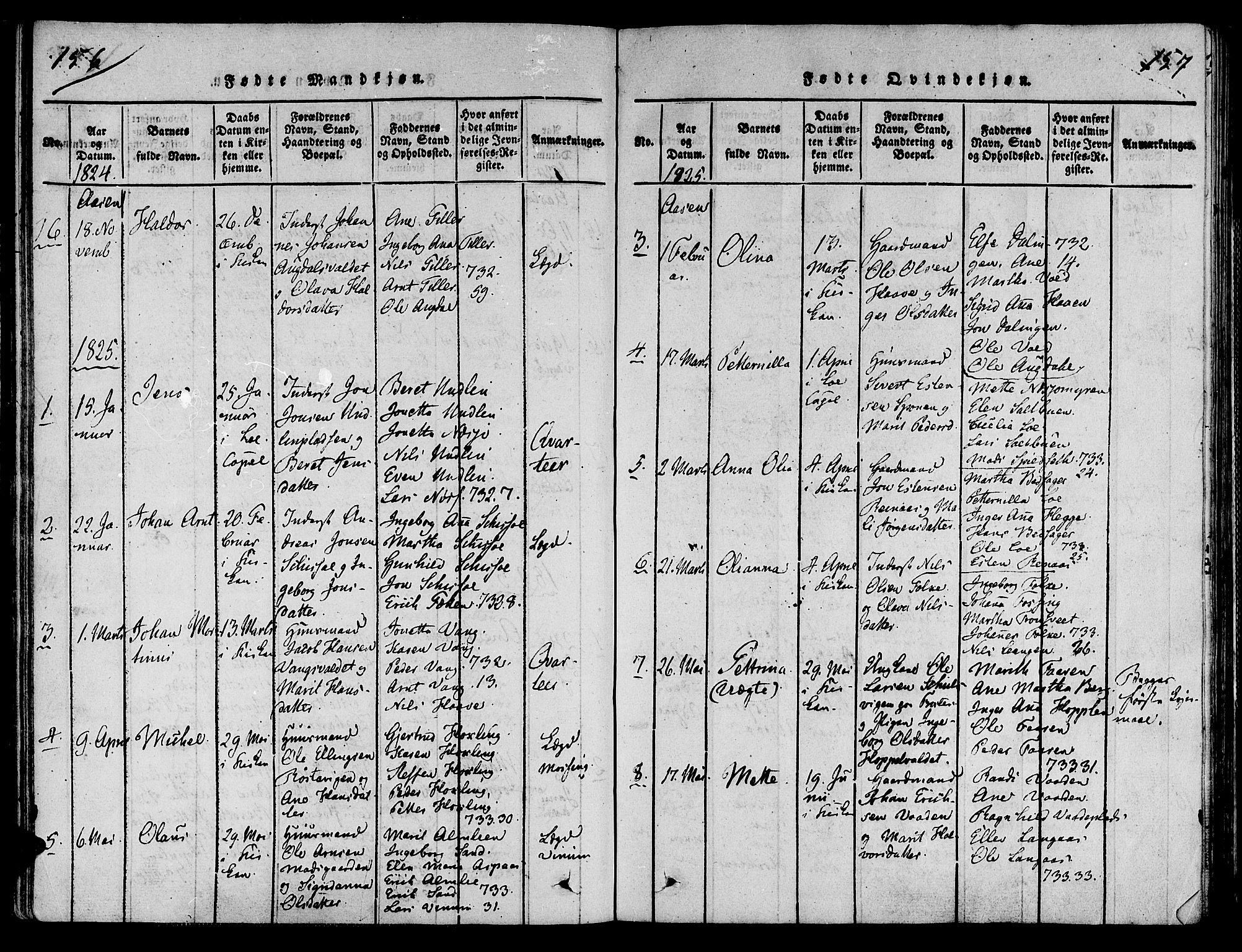 Ministerialprotokoller, klokkerbøker og fødselsregistre - Nord-Trøndelag, SAT/A-1458/713/L0112: Ministerialbok nr. 713A04 /2, 1817-1827, s. 156-157