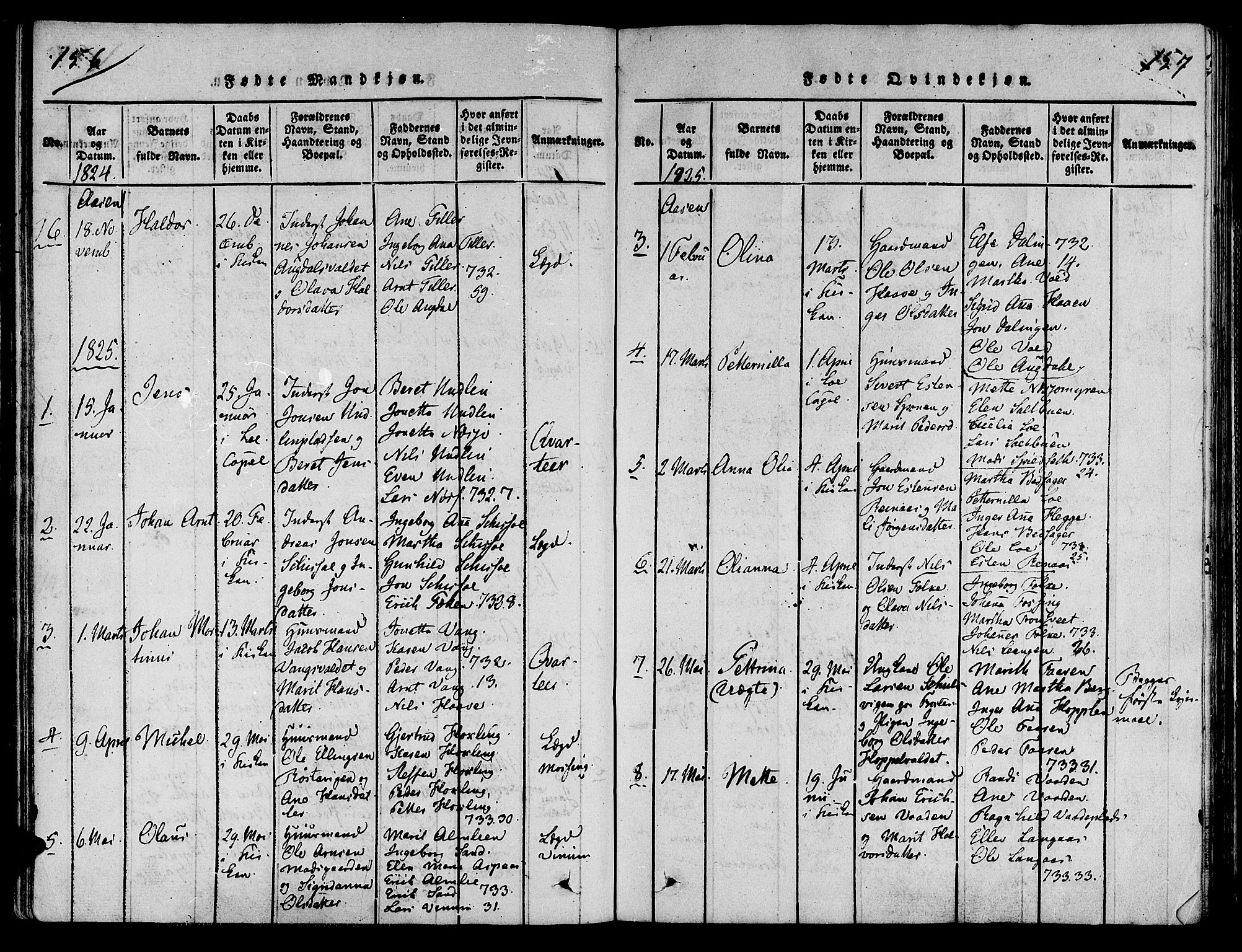 Ministerialprotokoller, klokkerbøker og fødselsregistre - Nord-Trøndelag, AV/SAT-A-1458/713/L0112: Ministerialbok nr. 713A04 /2, 1817-1827, s. 156-157