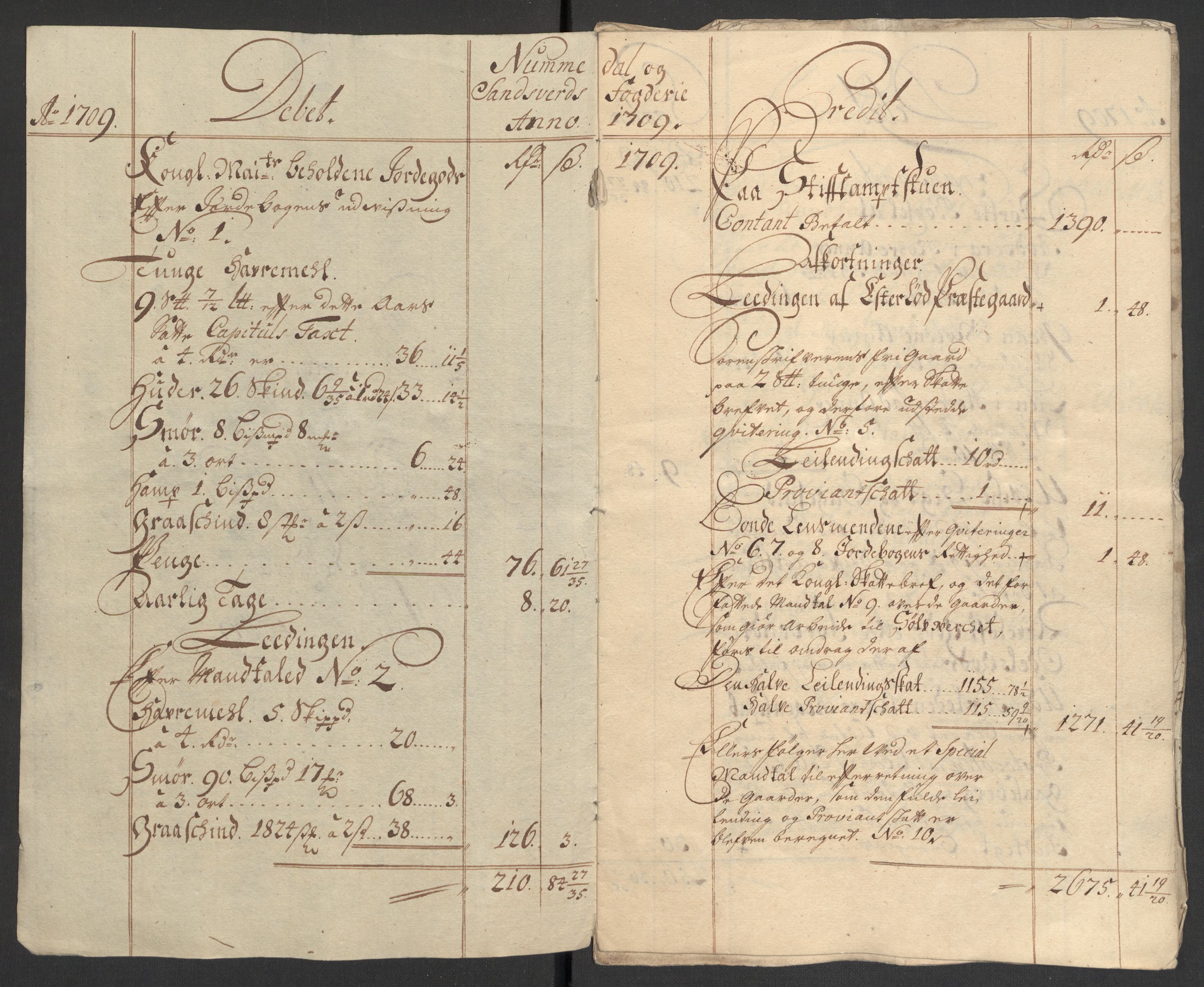 Rentekammeret inntil 1814, Reviderte regnskaper, Fogderegnskap, RA/EA-4092/R24/L1585: Fogderegnskap Numedal og Sandsvær, 1709-1710, s. 4