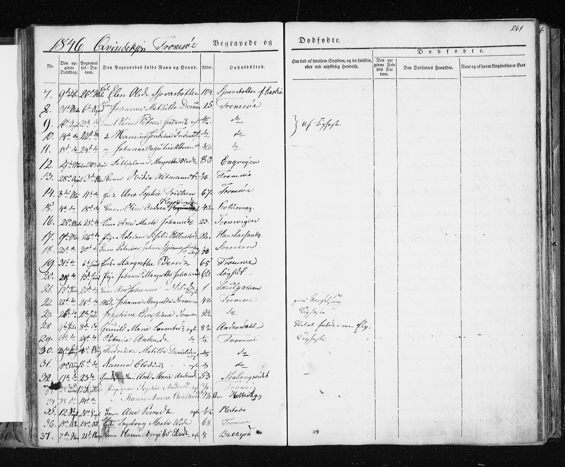 Tromsø sokneprestkontor/stiftsprosti/domprosti, AV/SATØ-S-1343/G/Ga/L0009kirke: Ministerialbok nr. 9, 1837-1847, s. 261